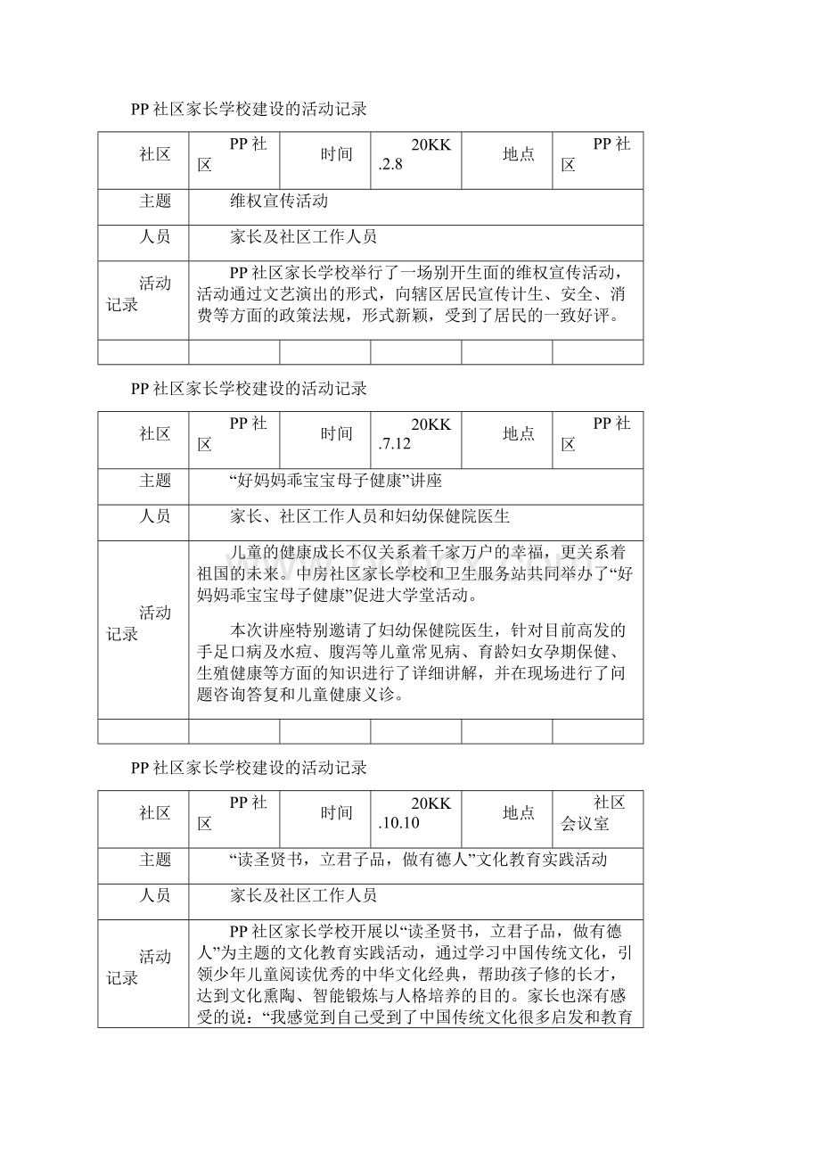 参考借鉴社区家长学校活动记录docWord文档格式.docx_第3页