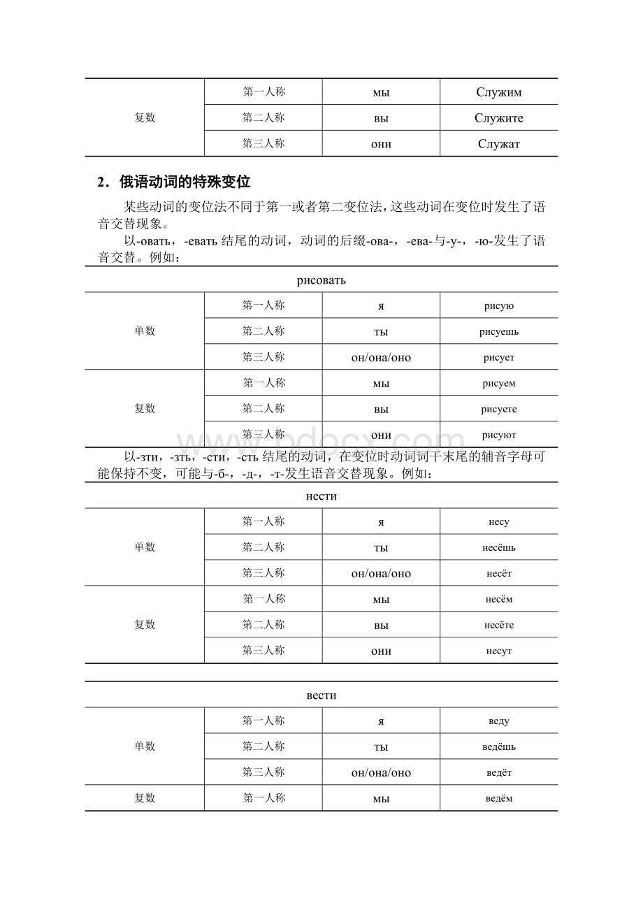 俄语动词.doc_第2页