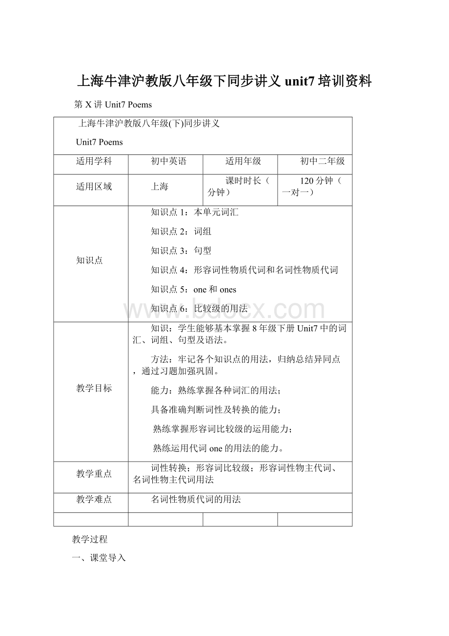 上海牛津沪教版八年级下同步讲义unit7培训资料.docx_第1页