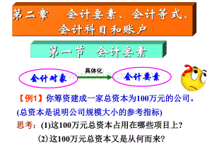 基础会计之会计要素、会计等式、会计账户和科目PPT推荐.ppt