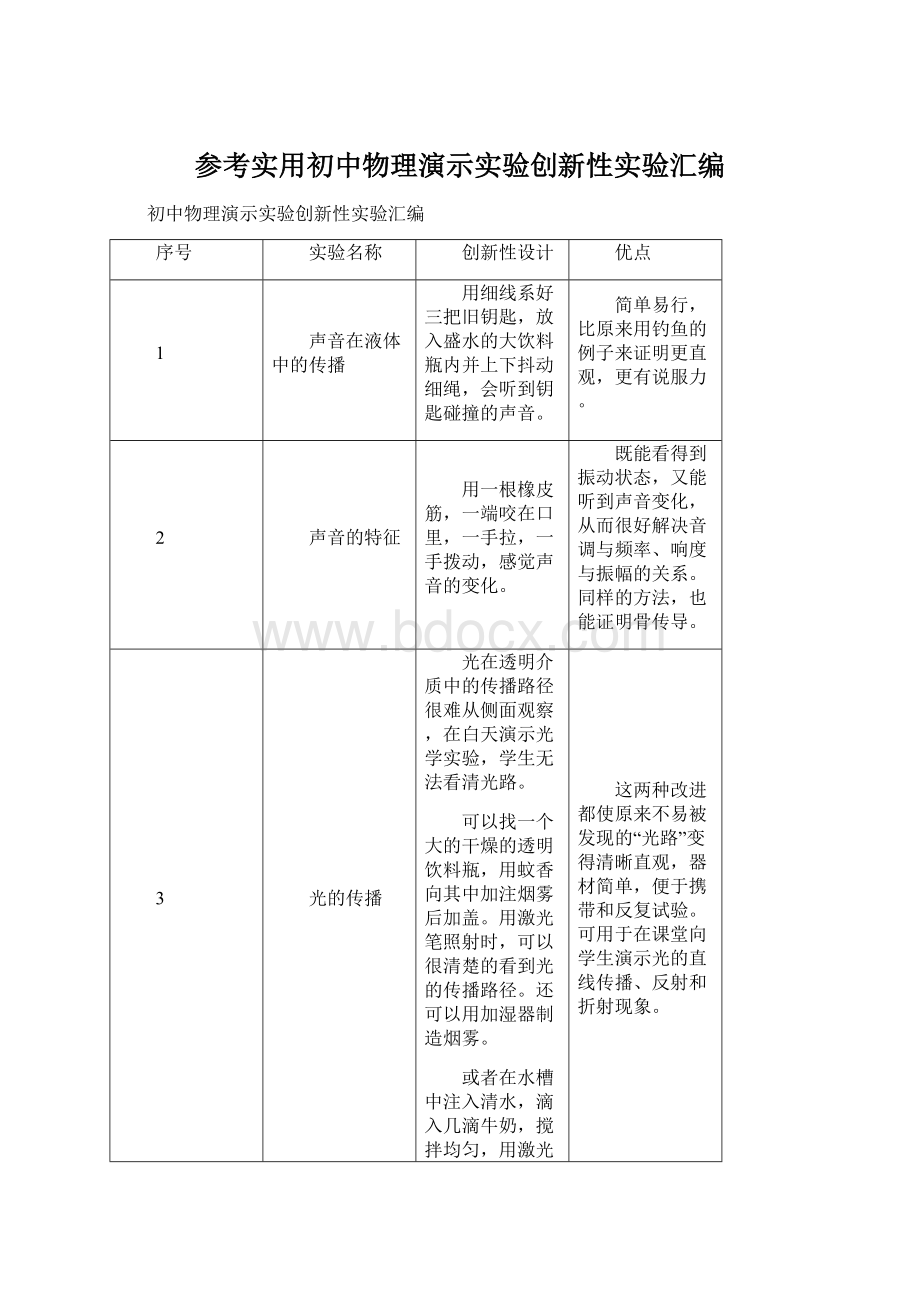 参考实用初中物理演示实验创新性实验汇编Word下载.docx_第1页