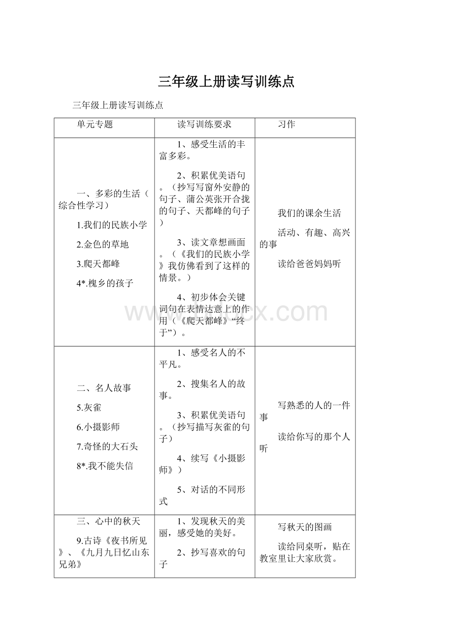 三年级上册读写训练点Word文件下载.docx