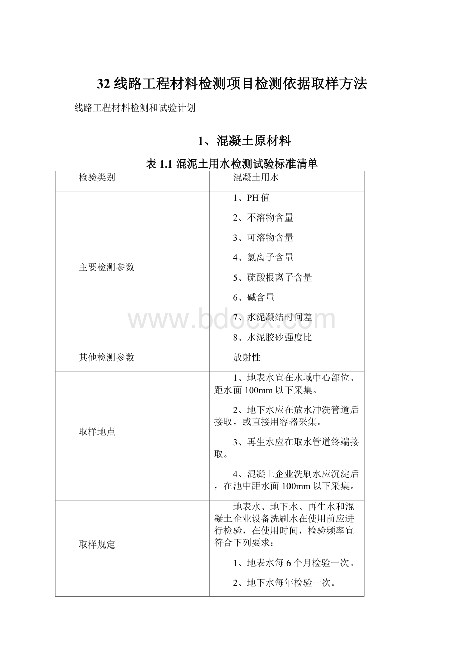 32线路工程材料检测项目检测依据取样方法.docx