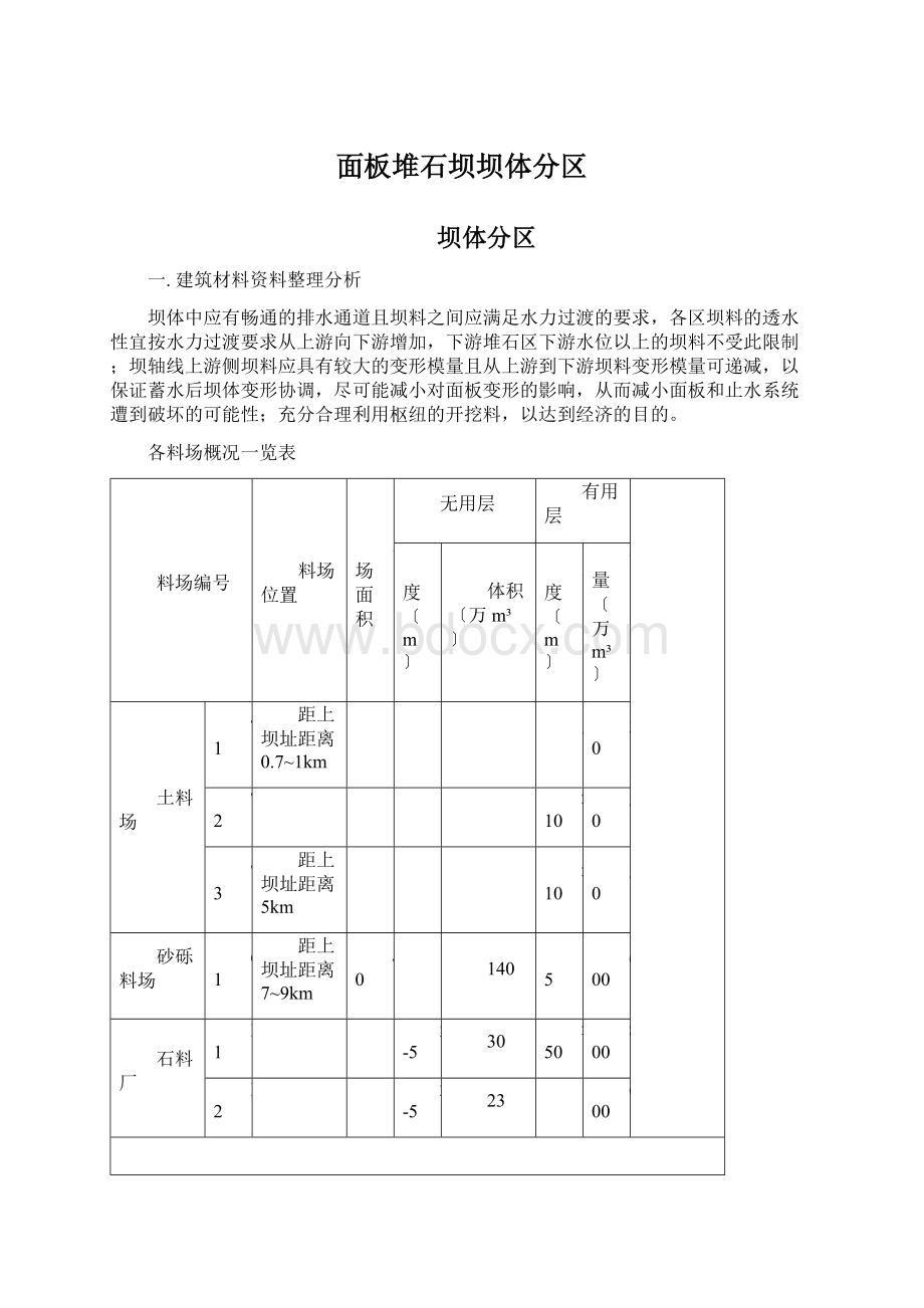 面板堆石坝坝体分区.docx_第1页