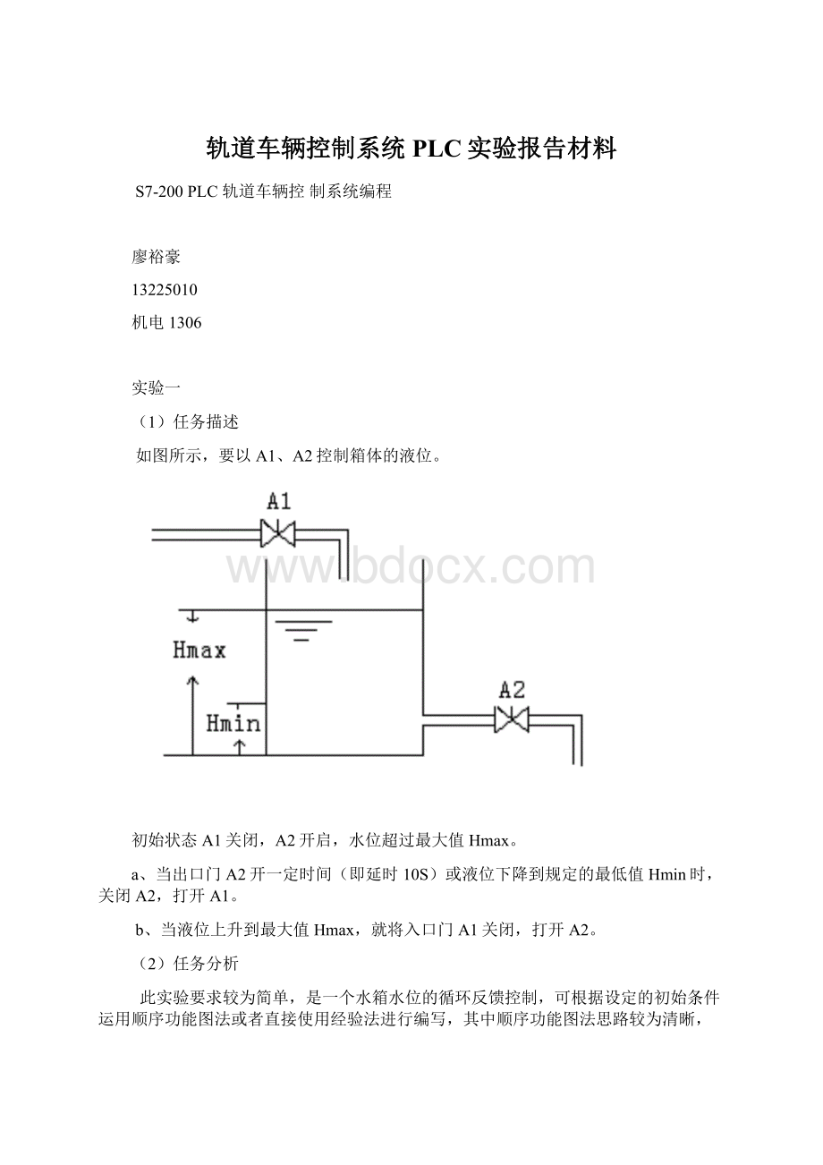 轨道车辆控制系统PLC实验报告材料.docx_第1页