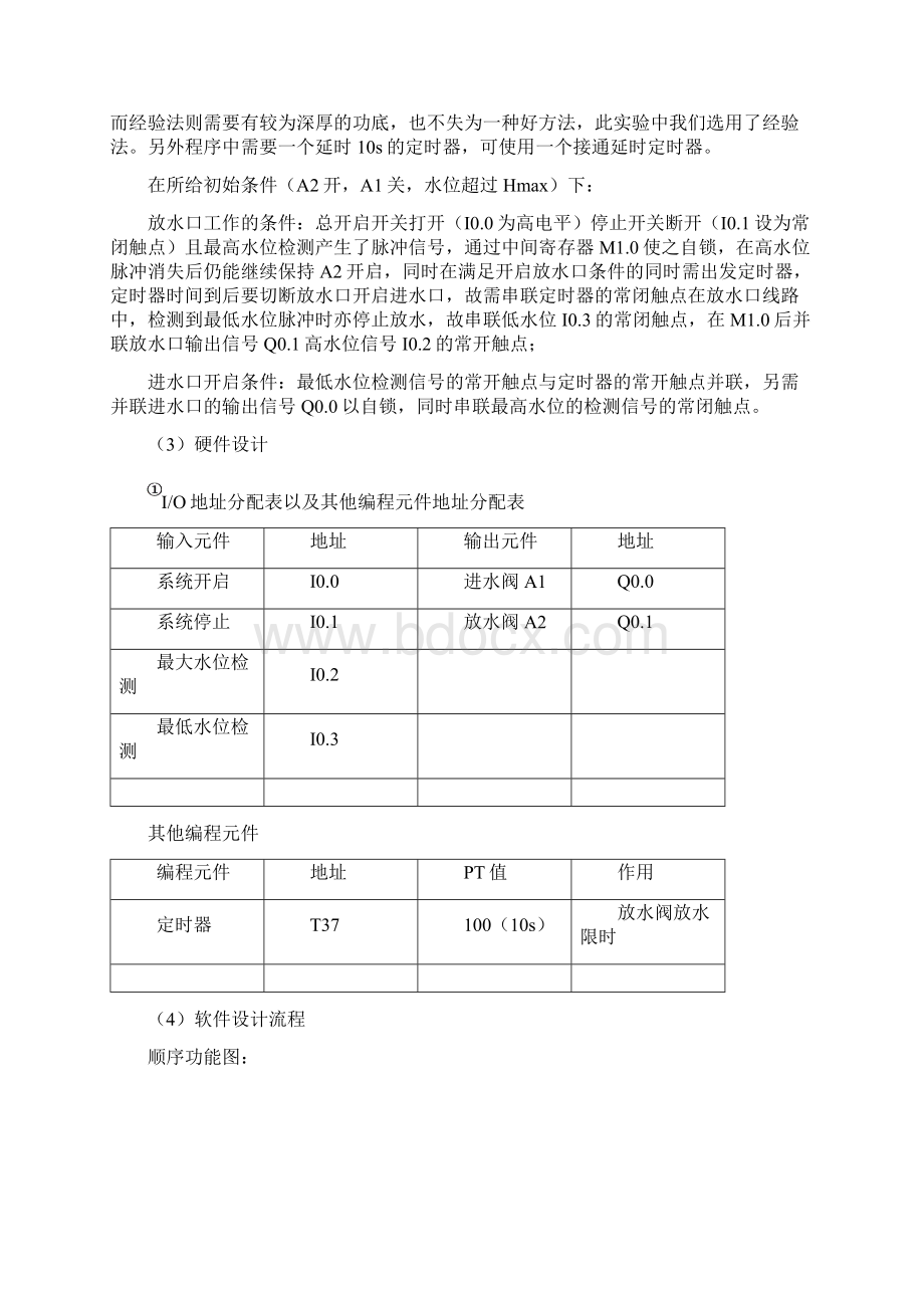 轨道车辆控制系统PLC实验报告材料.docx_第2页