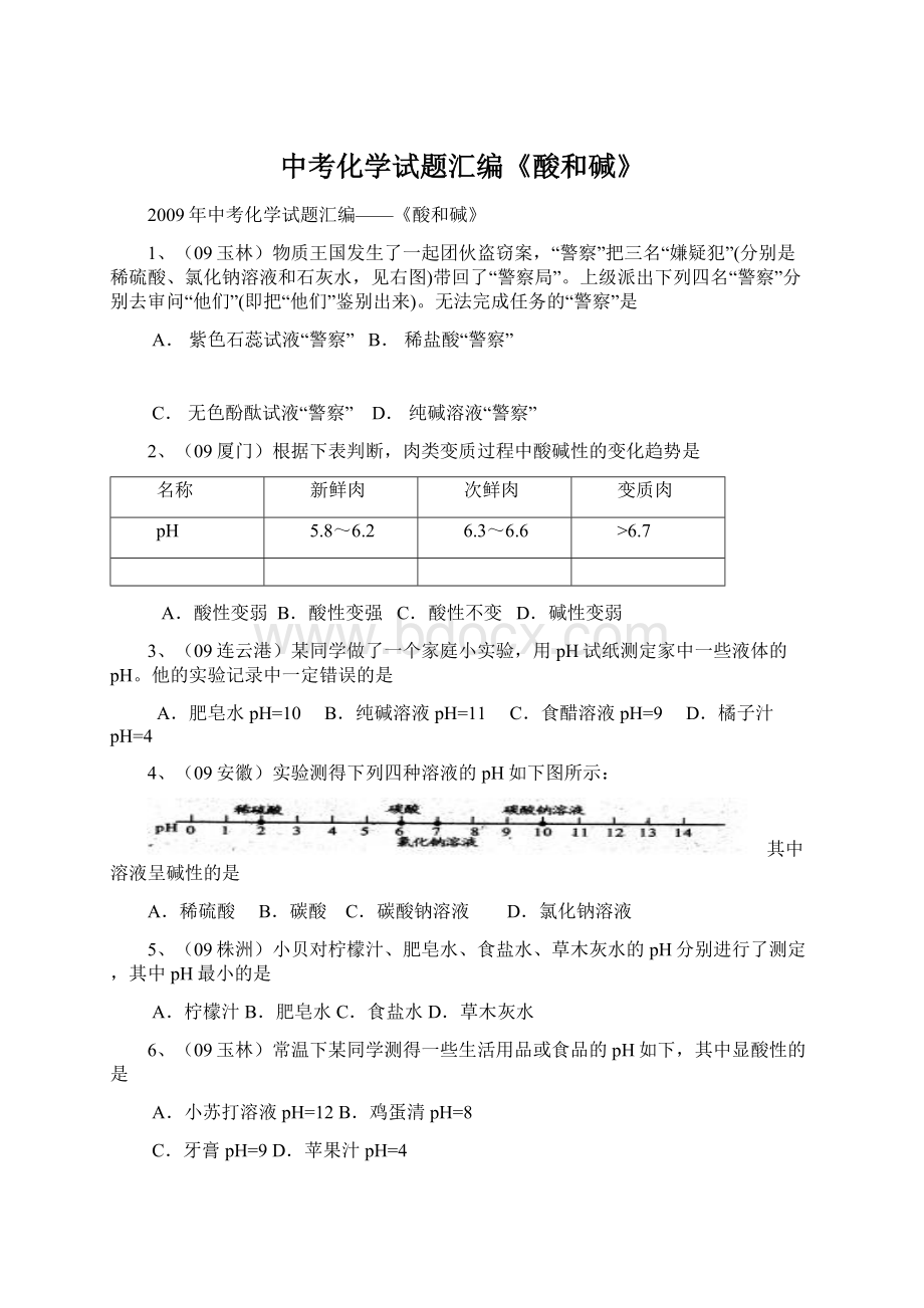 中考化学试题汇编《酸和碱》.docx_第1页