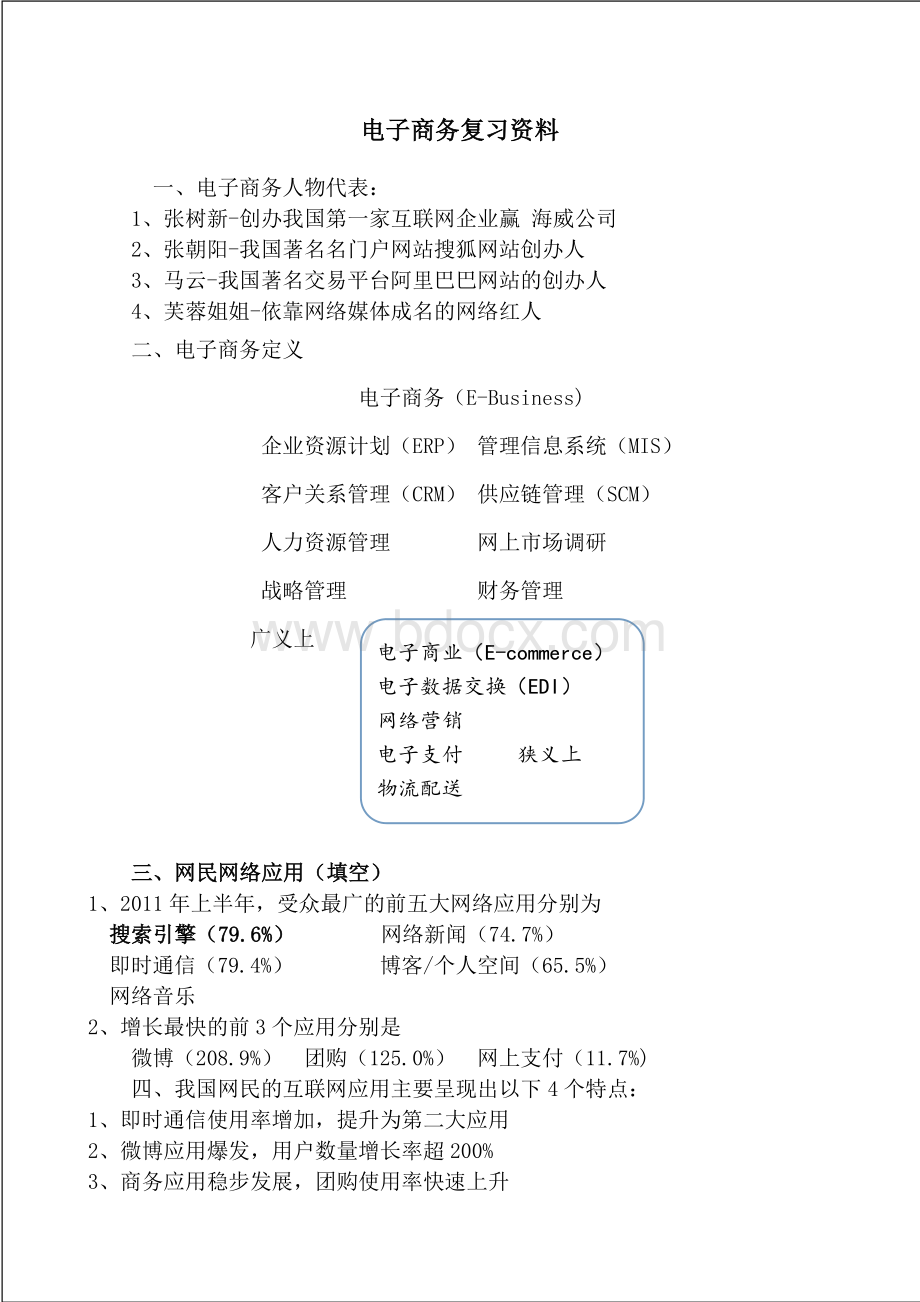 电子商务基础知识及试题文档格式.doc_第1页