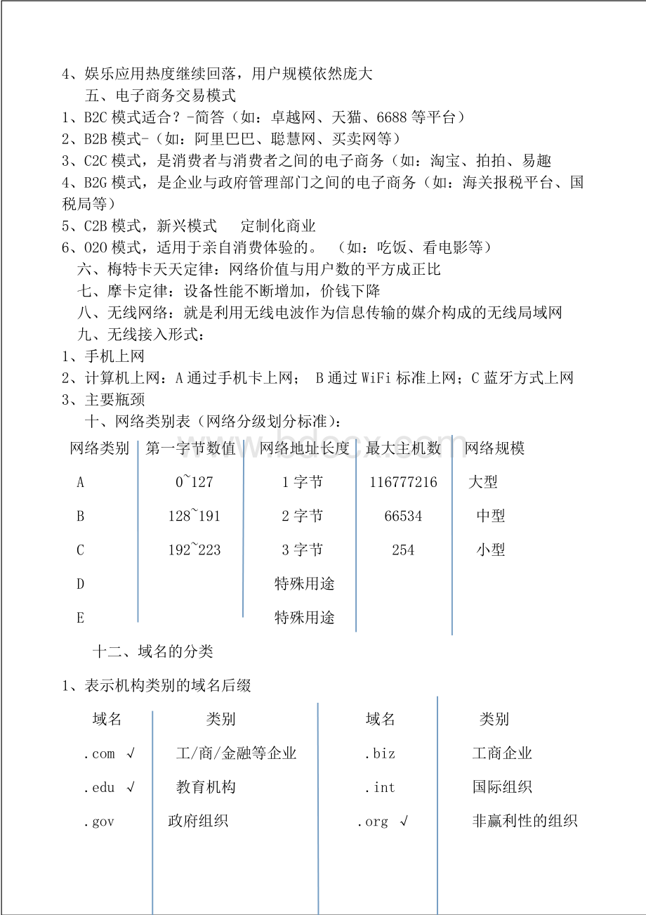 电子商务基础知识及试题文档格式.doc_第2页