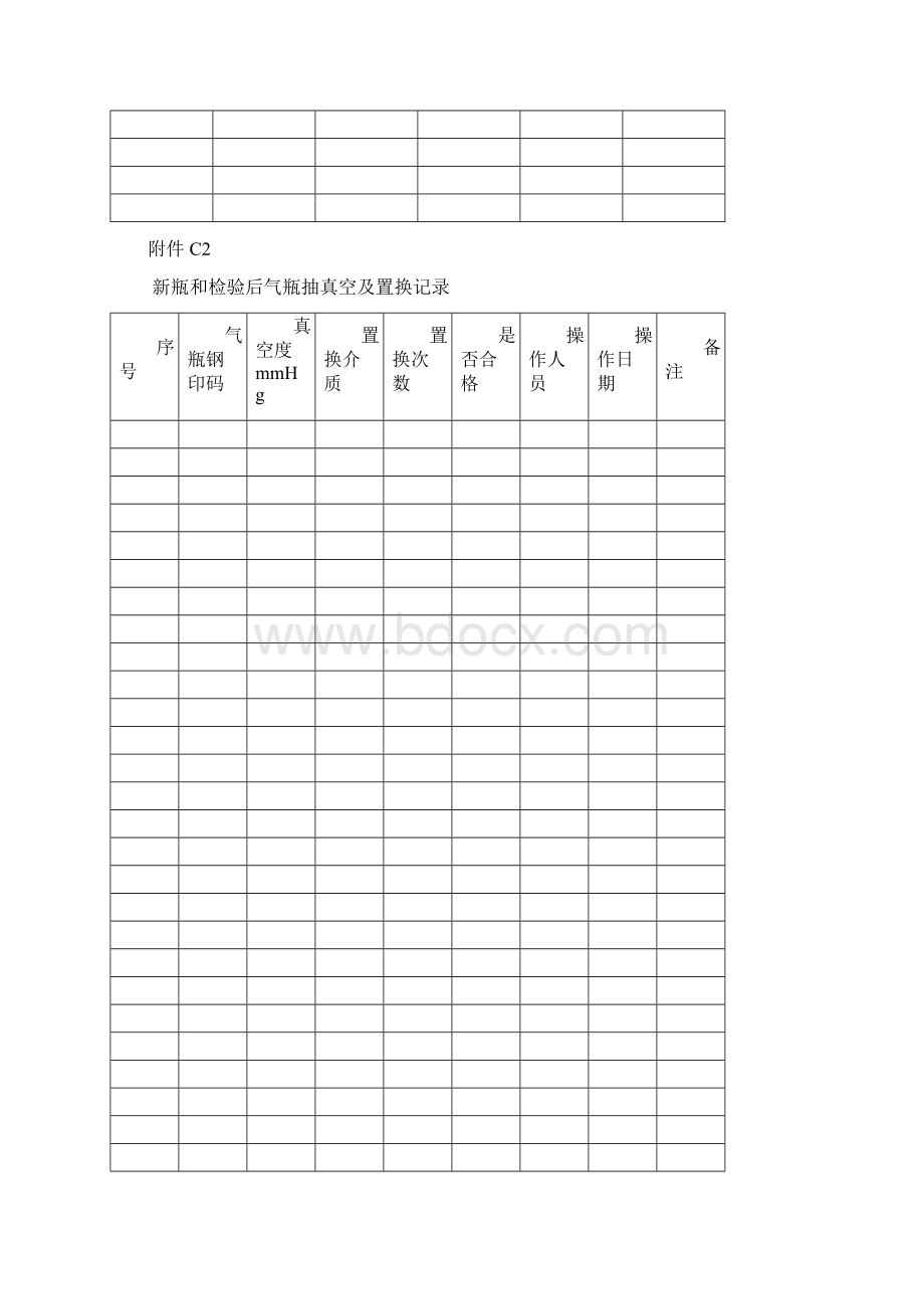 马关县云波液化气库气瓶充装质量管理手册附件C操作记录表文档格式.docx_第3页