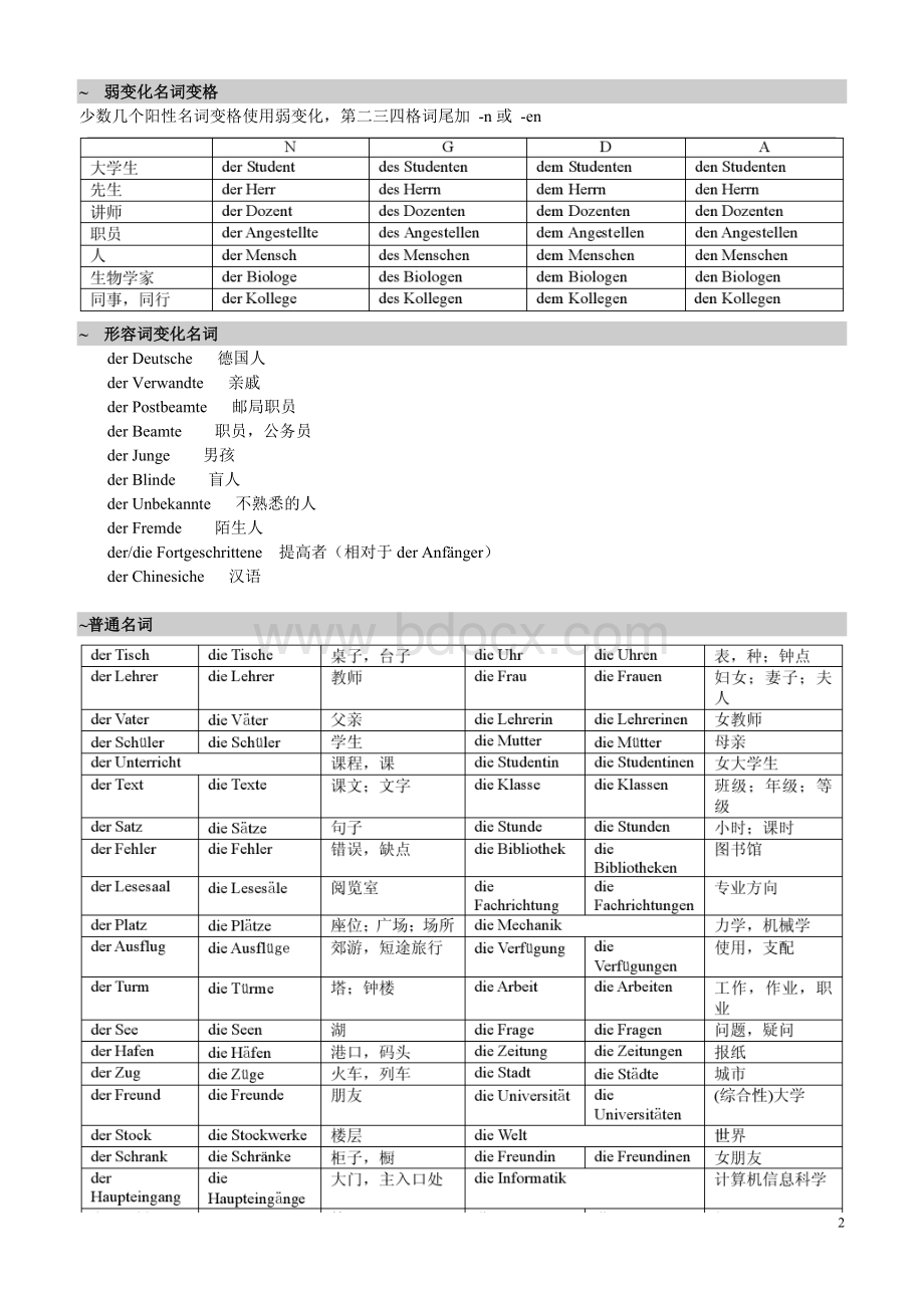 德语语法总结(最终版).doc_第2页