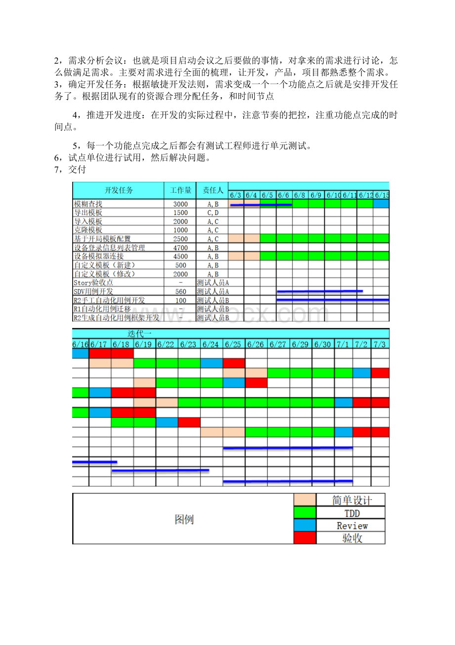 软件技术设计方案.docx_第3页