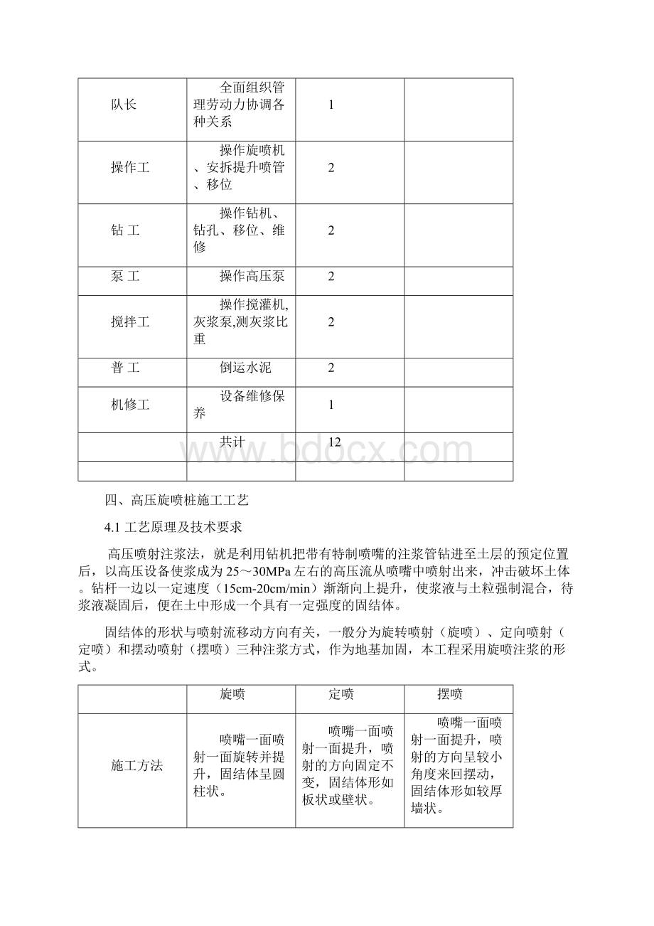 最新二重管高压旋喷桩施工方案.docx_第3页