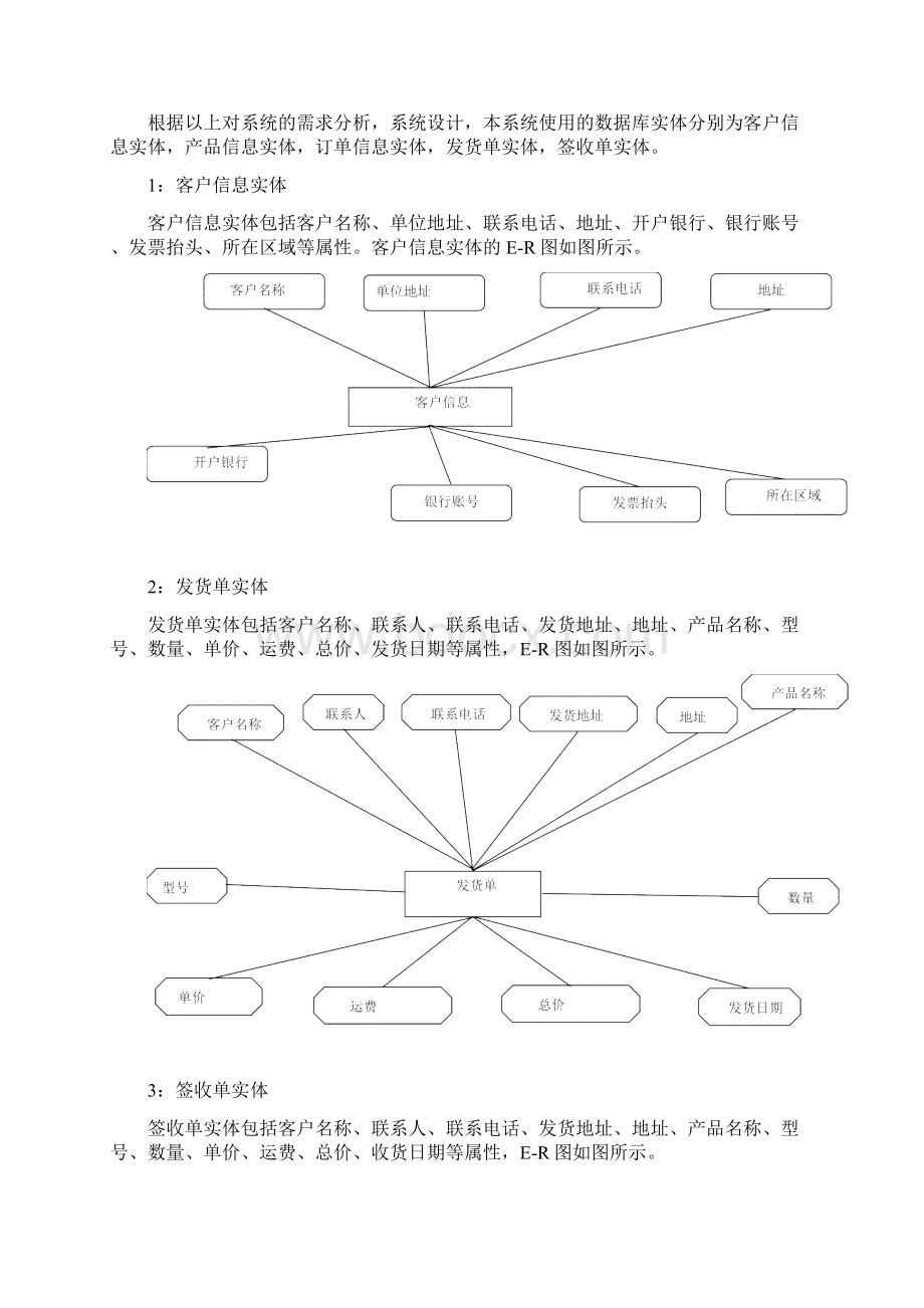 促销管理java数据库销售管理系统实验报告完整版附代码 精品.docx_第3页