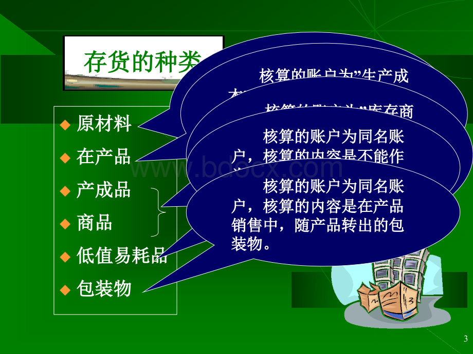 南开大学会计学课件第四章.ppt_第3页