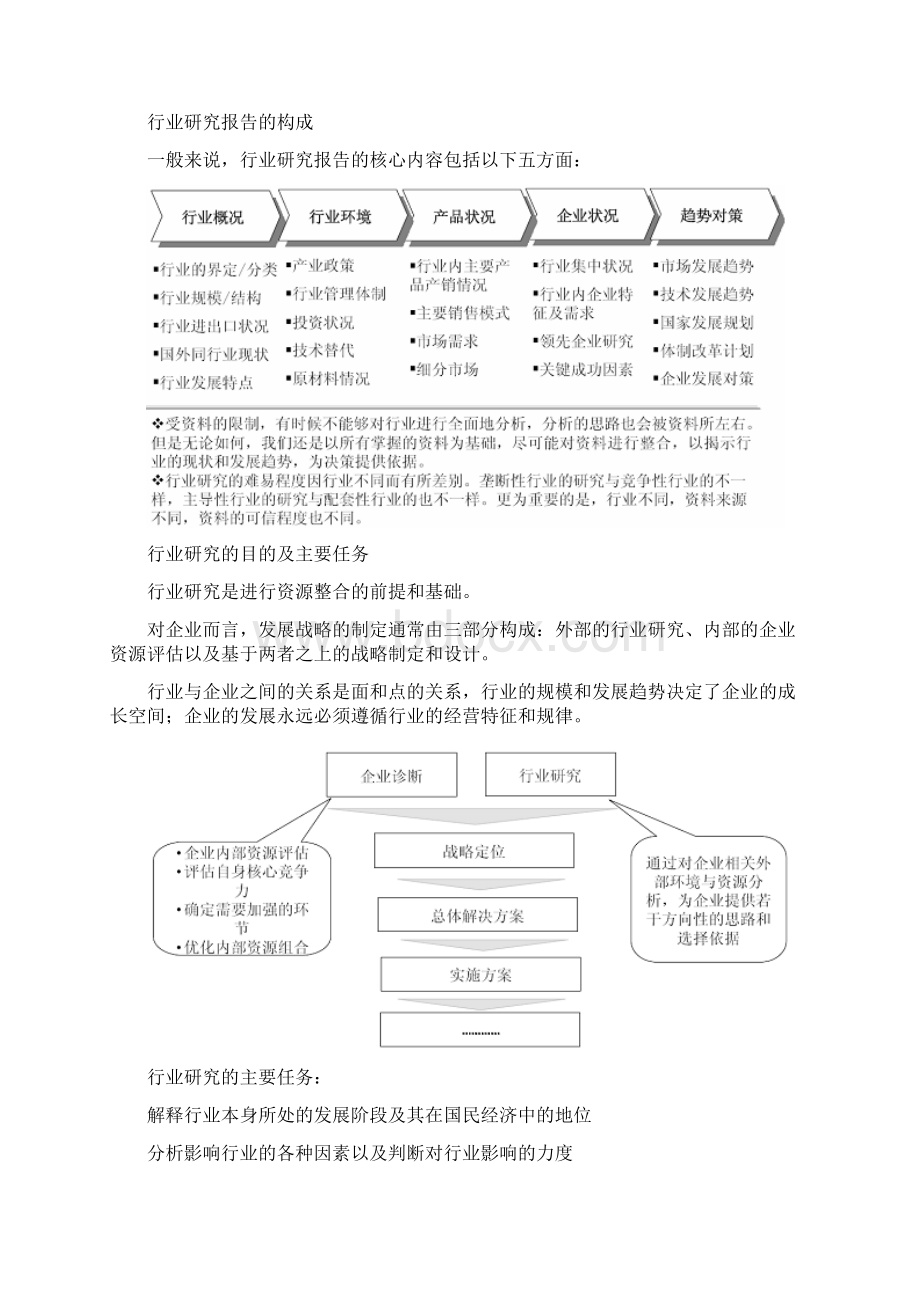 中国拖车绳市场运行态势及投资策略报告Word格式文档下载.docx_第2页