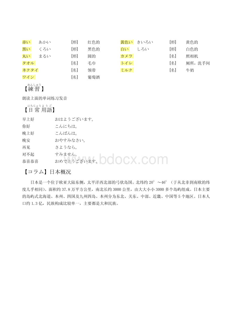 软件工程师日语速成精读(初级)资料下载.pdf_第3页