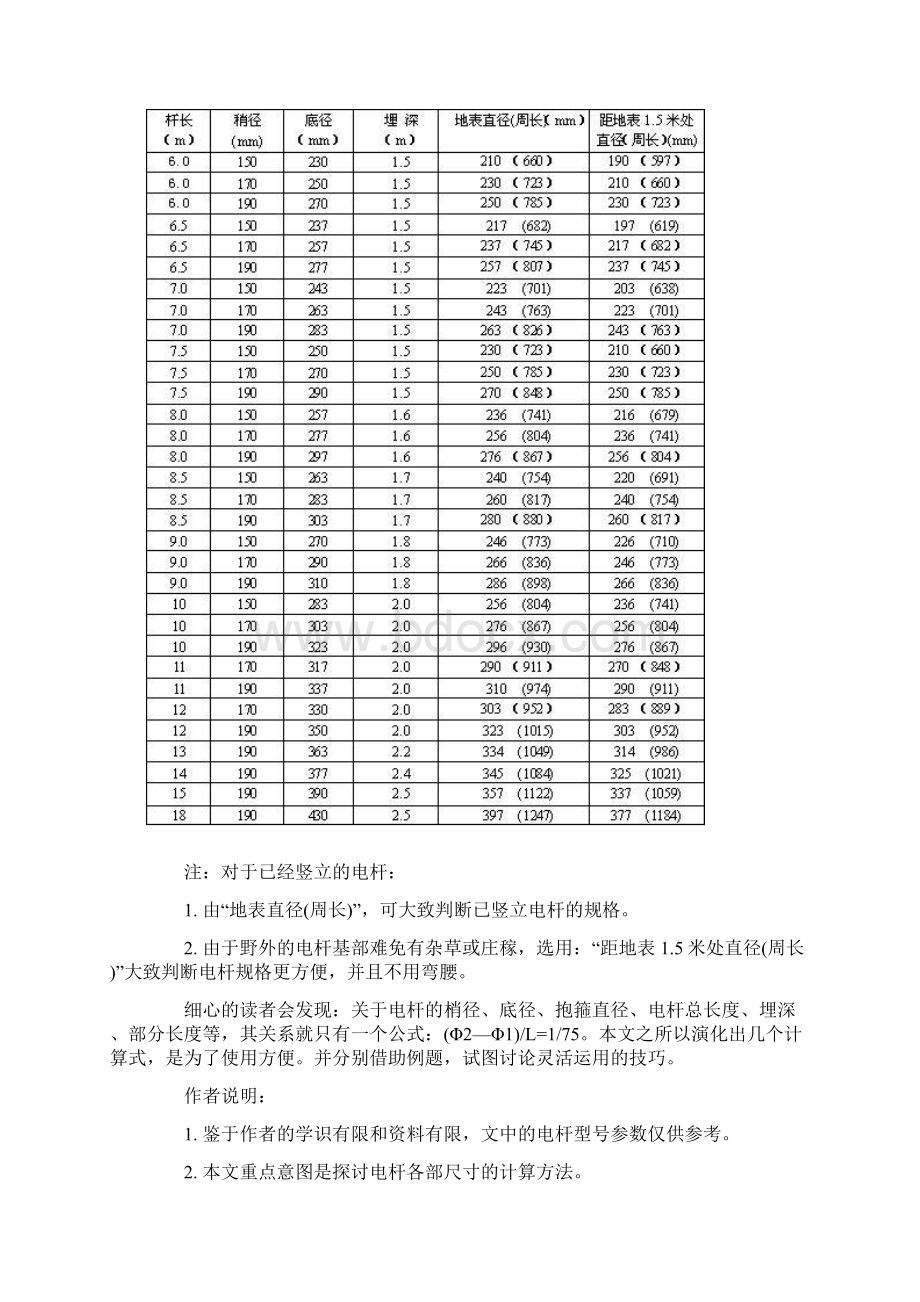 电杆尺寸数据与计算.docx_第3页