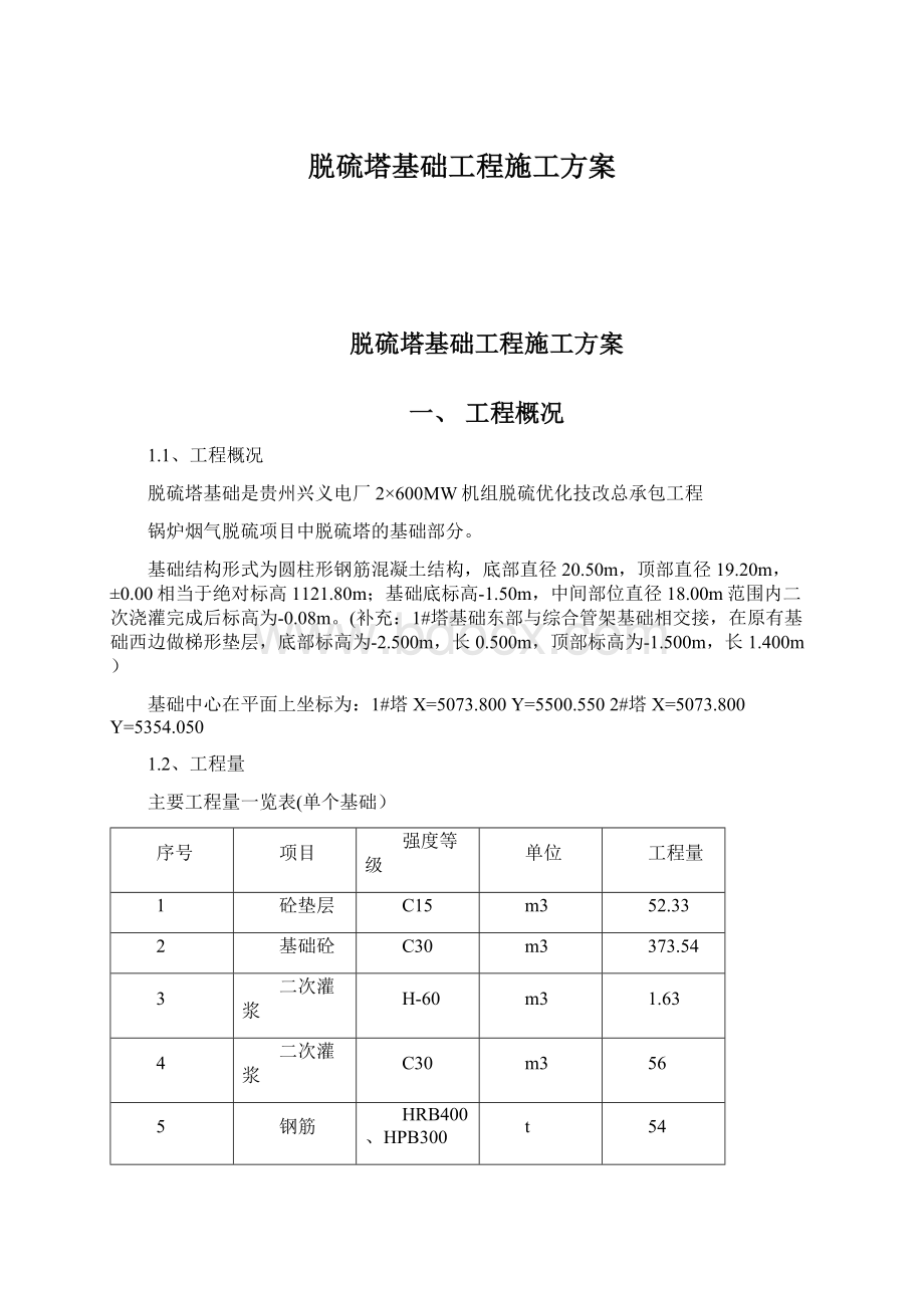 脱硫塔基础工程施工方案.docx_第1页