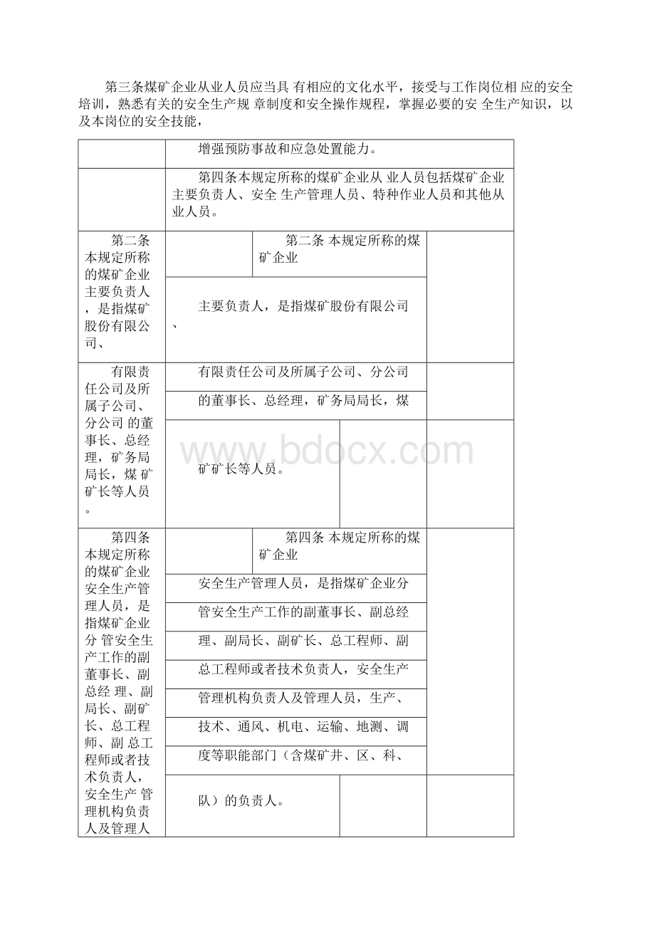 《煤矿安全培训规定》文档格式.docx_第2页