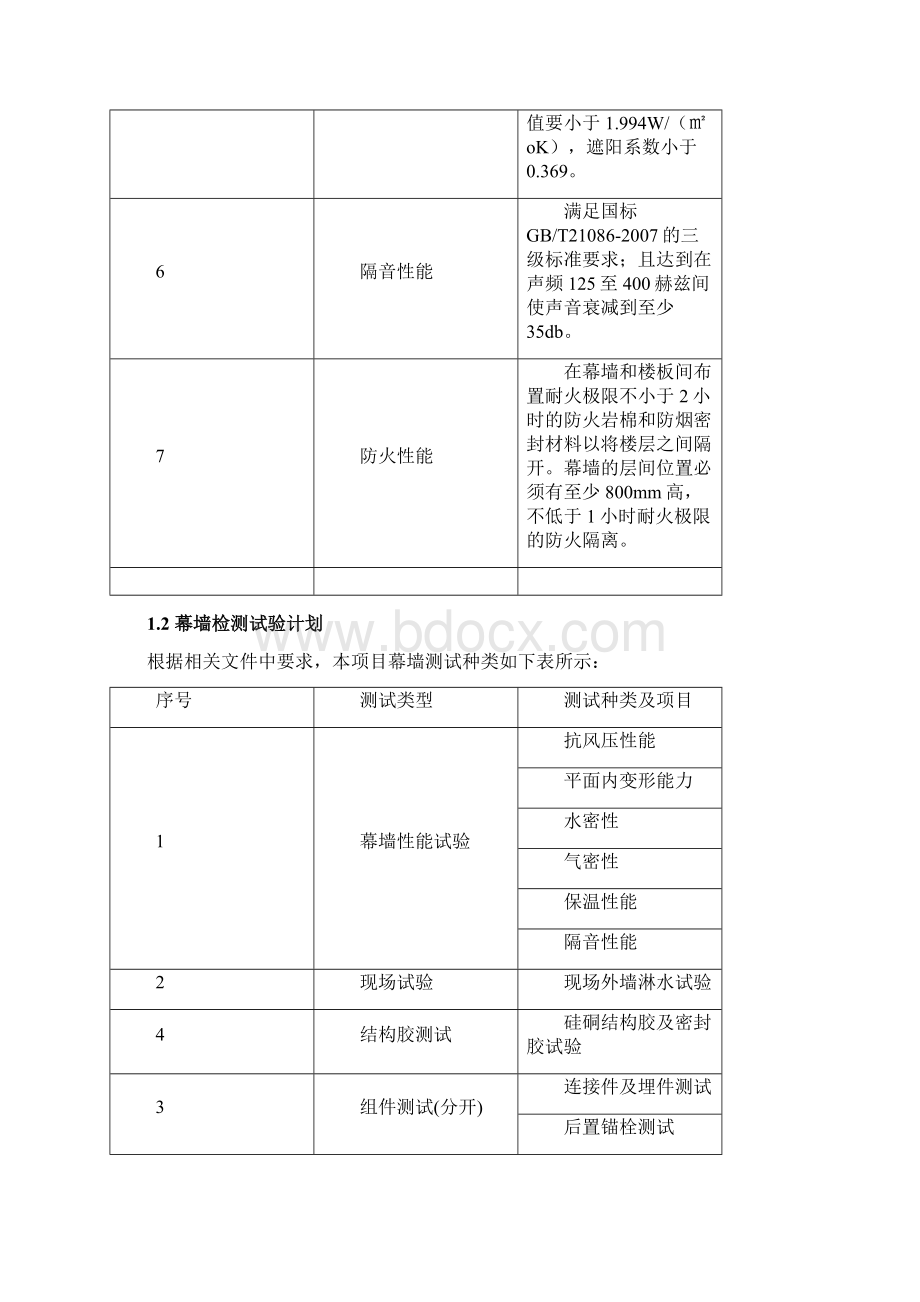 幕墙物理性能测试方案Word格式文档下载.docx_第2页