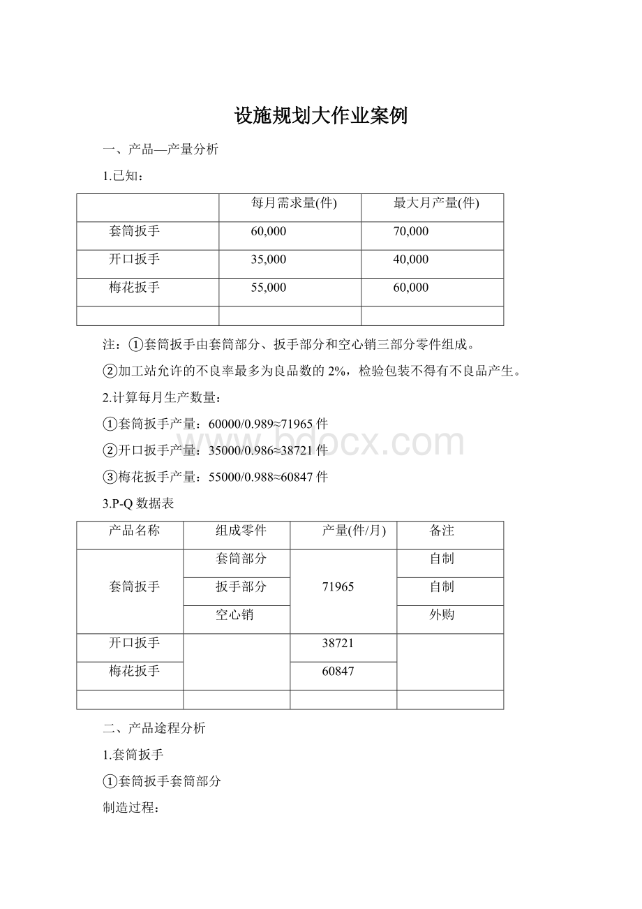 设施规划大作业案例Word文档格式.docx