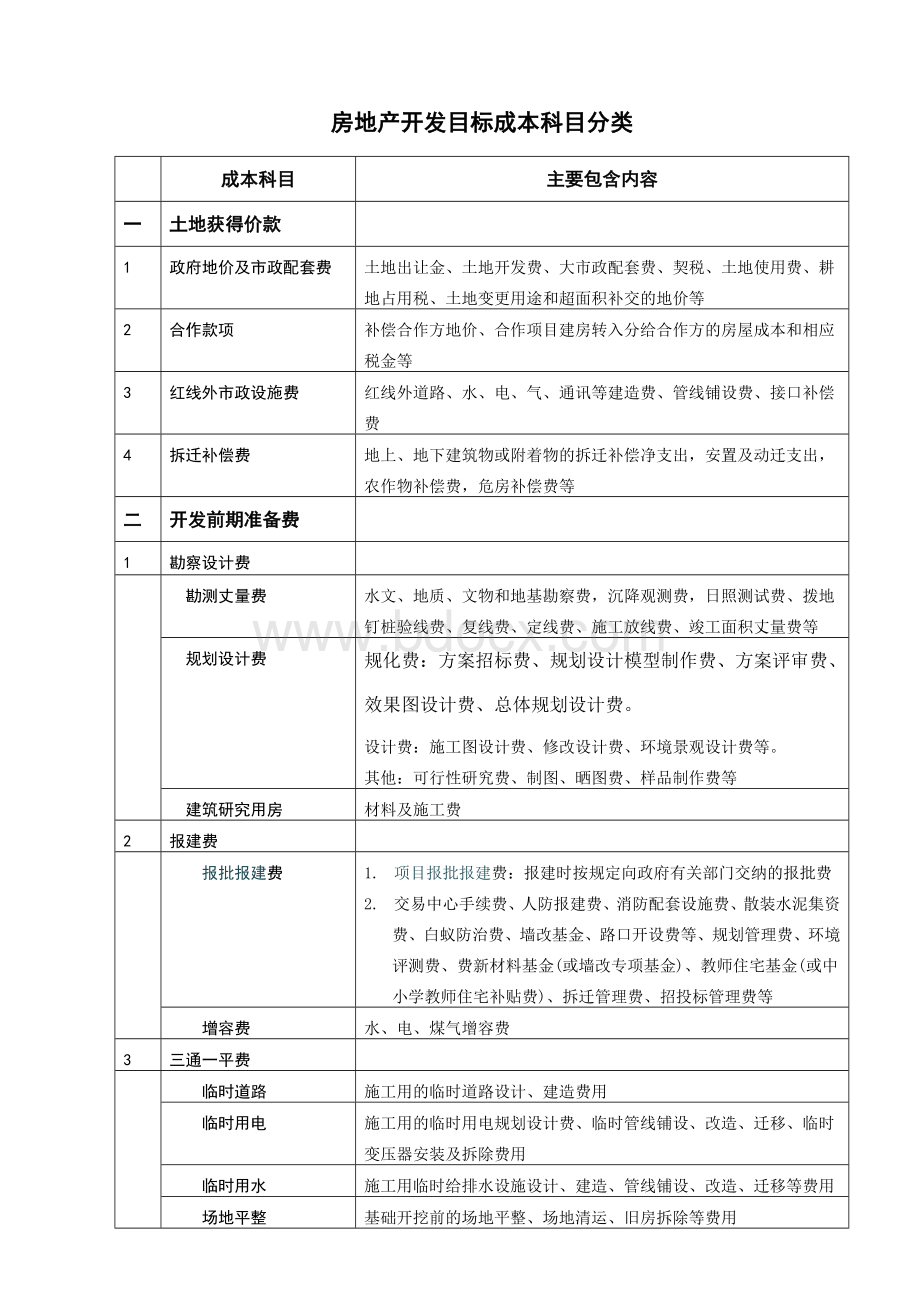 房地产开发目标成本科目分类Word格式文档下载.doc