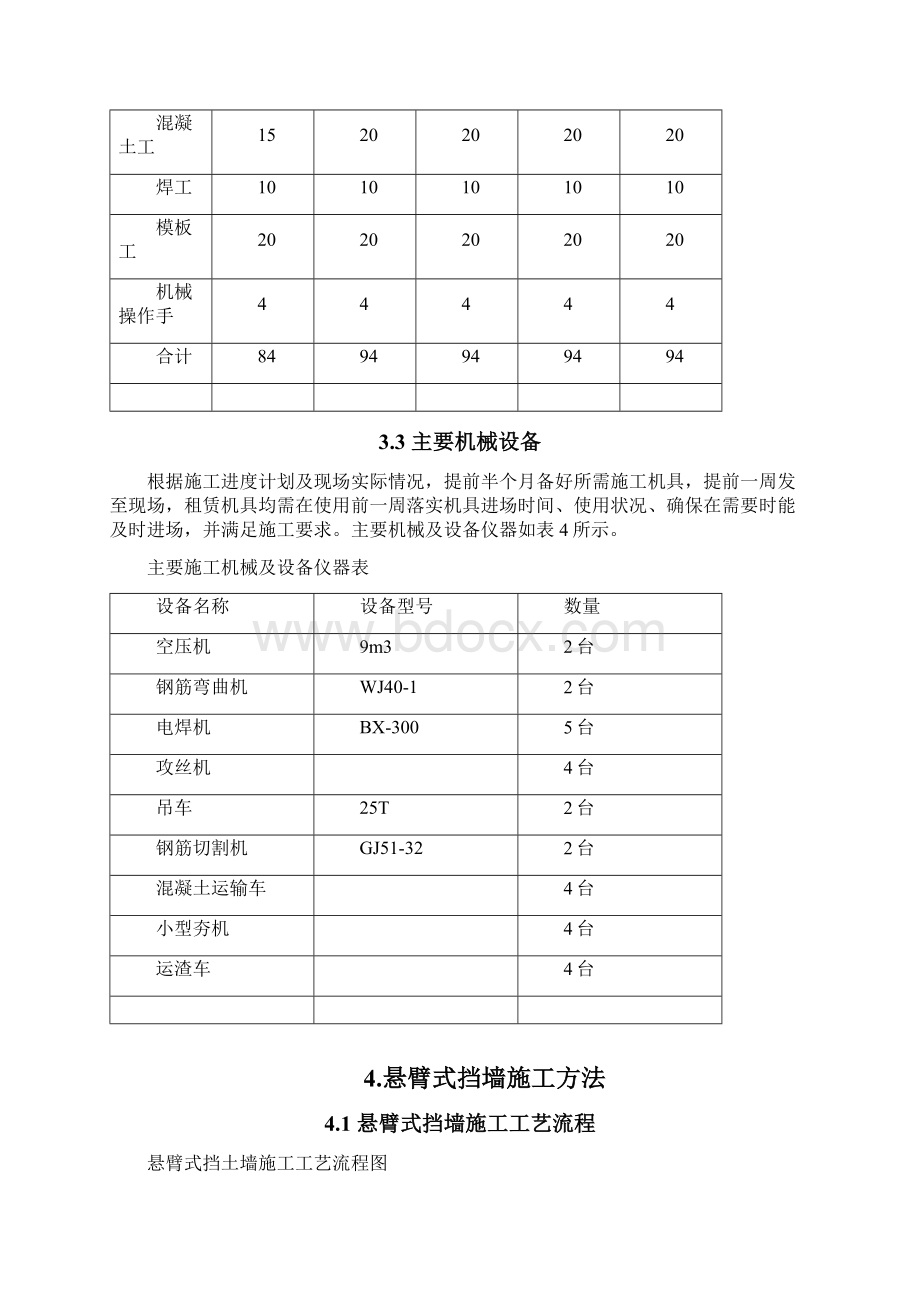 悬臂式挡土墙施工方案Word文档下载推荐.docx_第3页