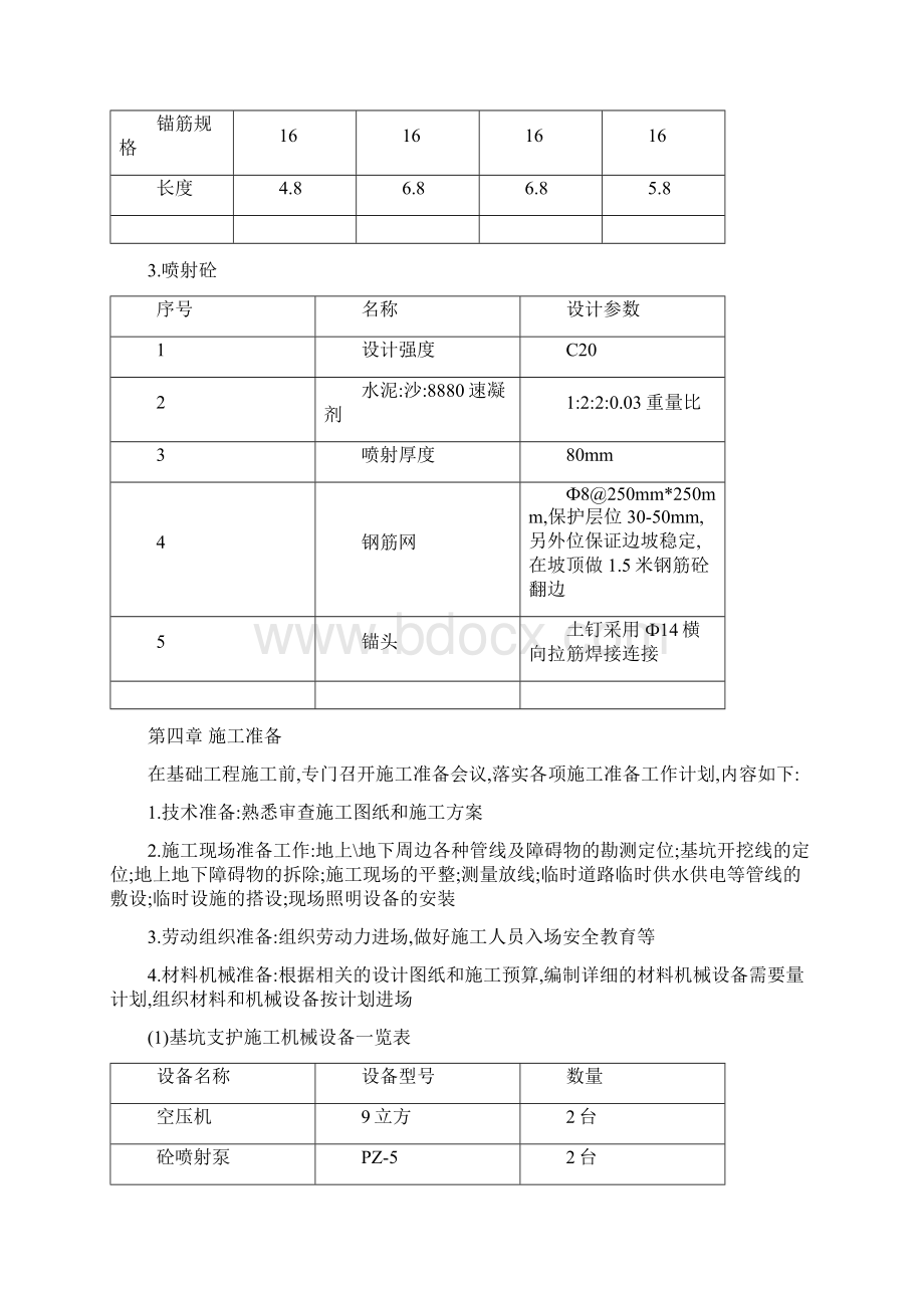 土钉墙支护方案文档格式.docx_第3页