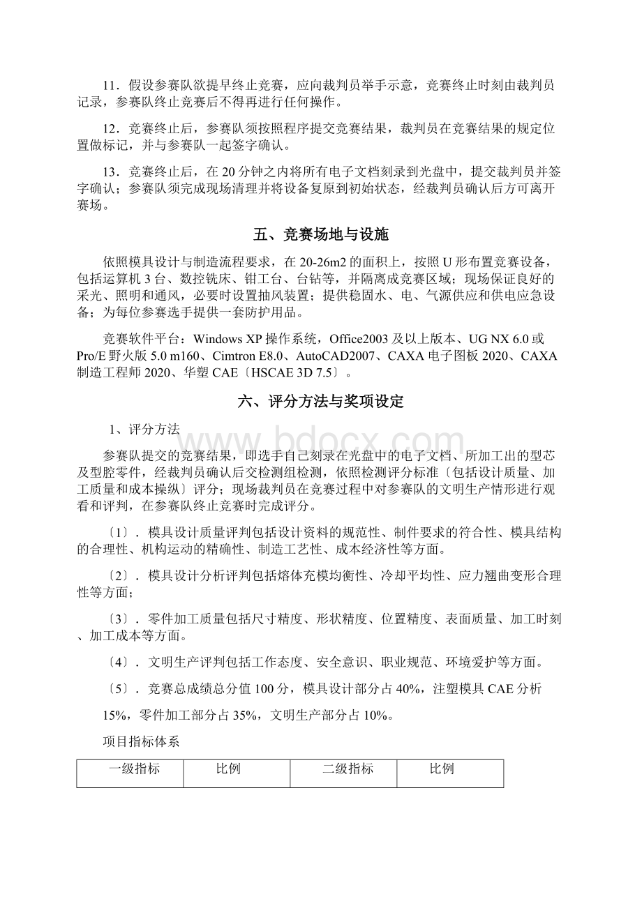 XXX全国职业院校模具技能大赛规程Word文档下载推荐.docx_第3页