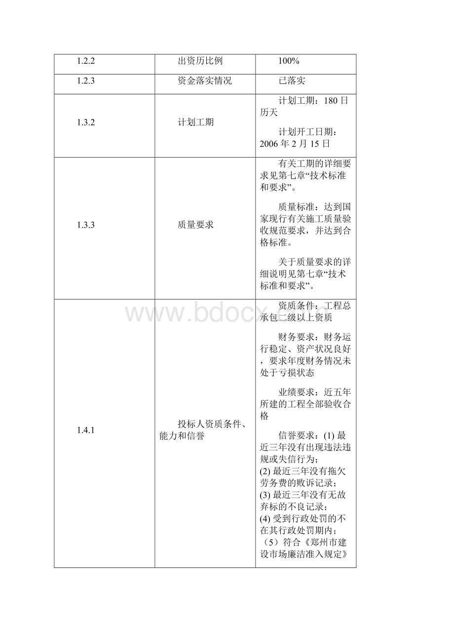 某小区施工招标文件毕业设计 精品.docx_第3页