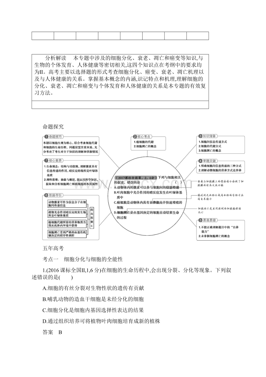 高考生物细胞的分化衰老凋亡和癌变考点复习.docx_第2页