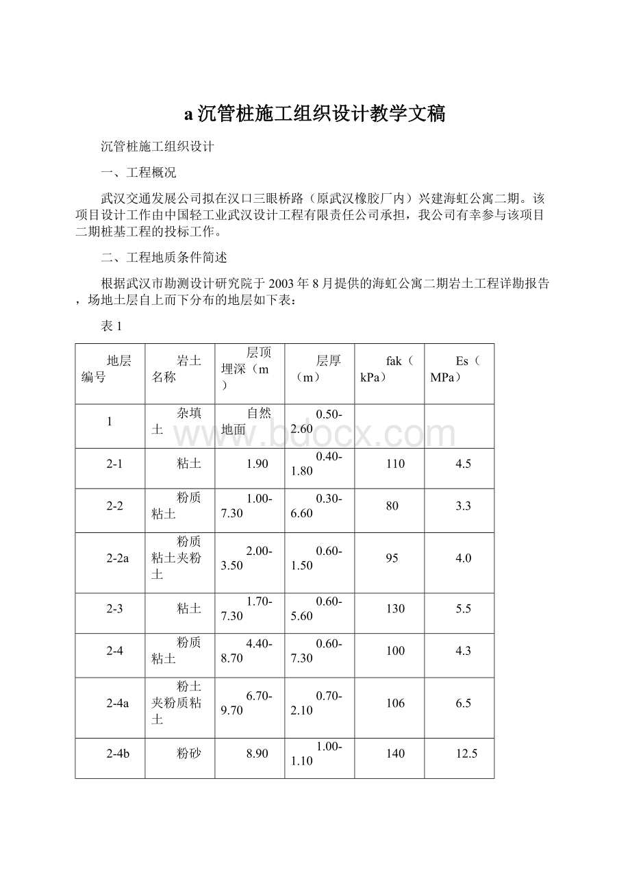 a沉管桩施工组织设计教学文稿.docx