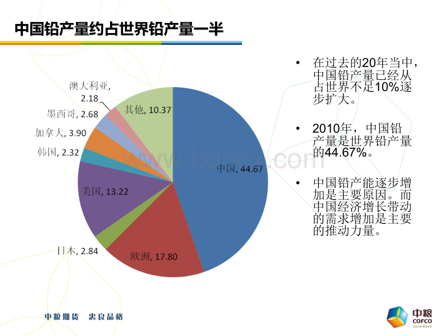 杨英辉：2011年铅市套保策略2011.6优质PPT.ppt_第3页