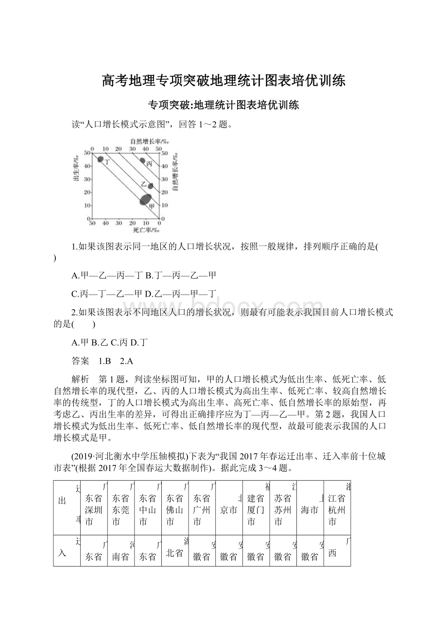 高考地理专项突破地理统计图表培优训练.docx