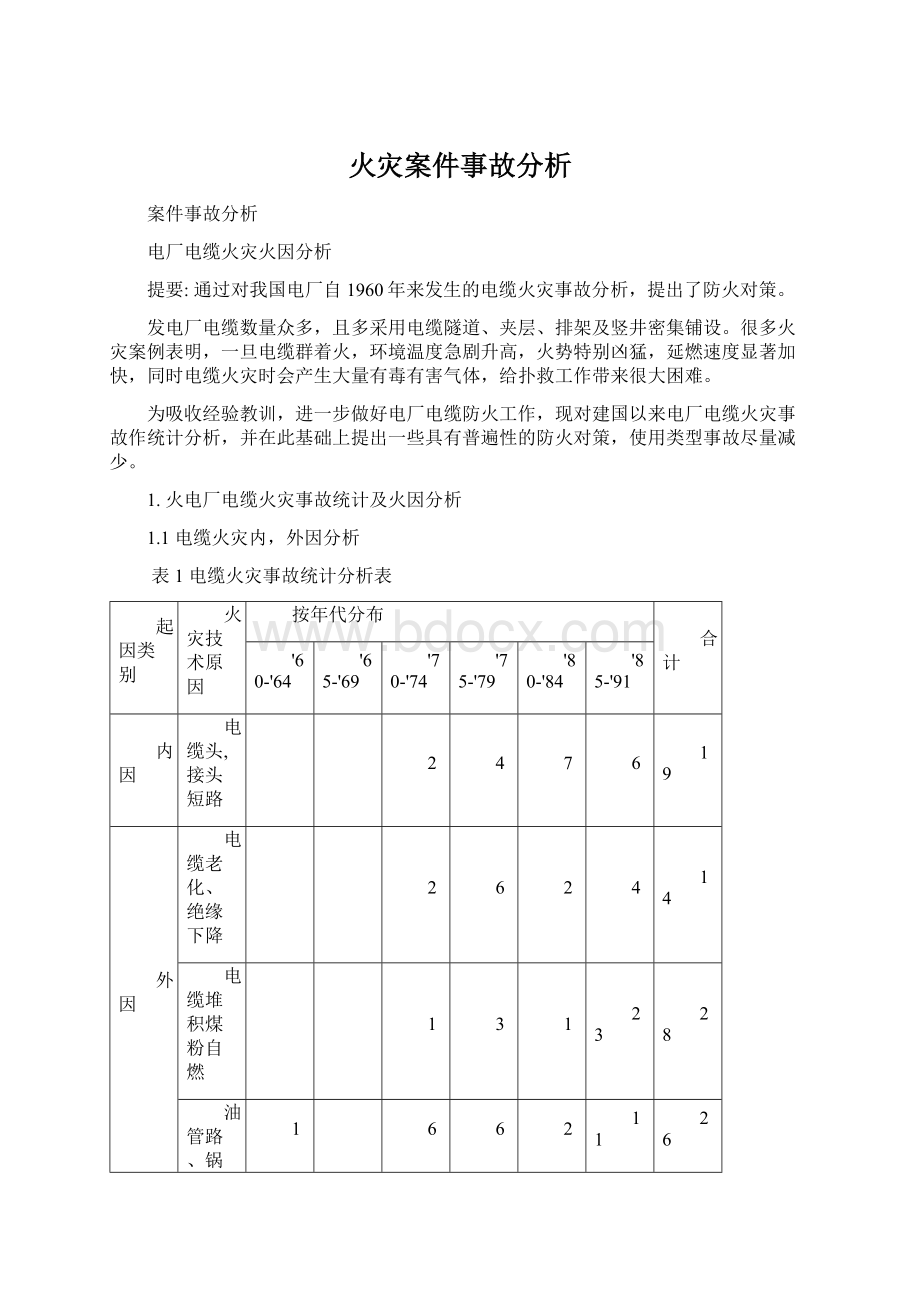 火灾案件事故分析.docx_第1页