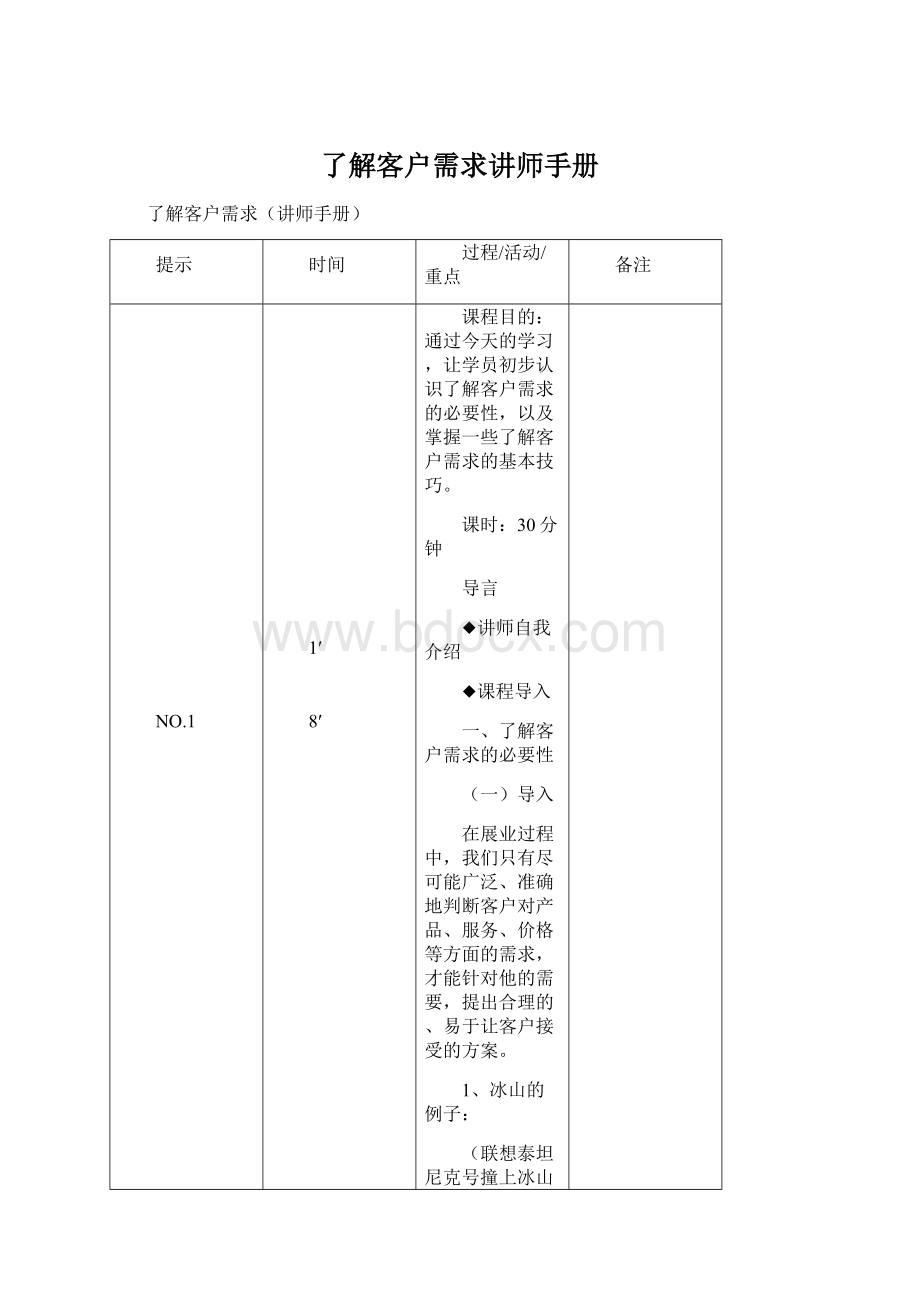 了解客户需求讲师手册.docx_第1页