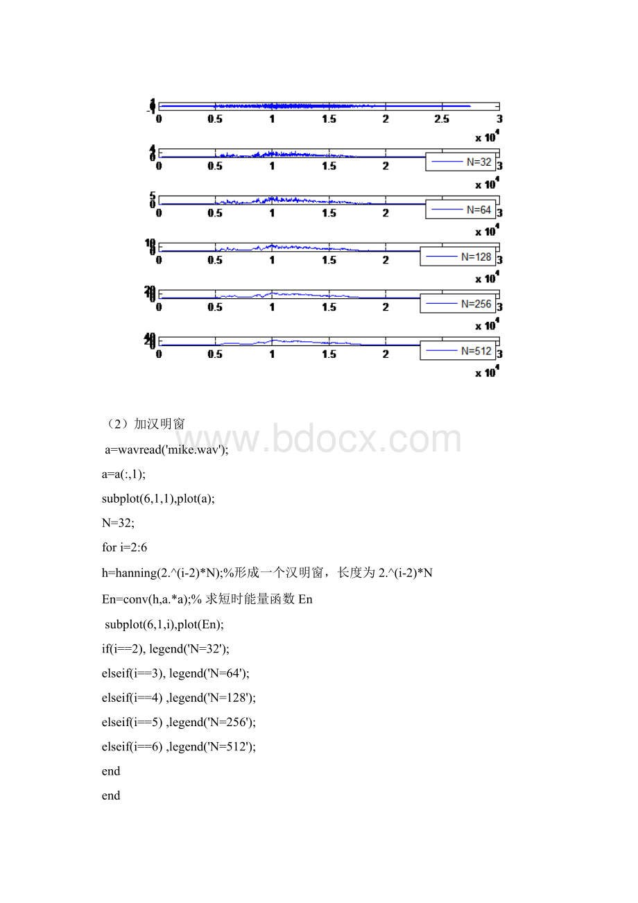 语音信号处理实验报告Word文档下载推荐.docx_第2页