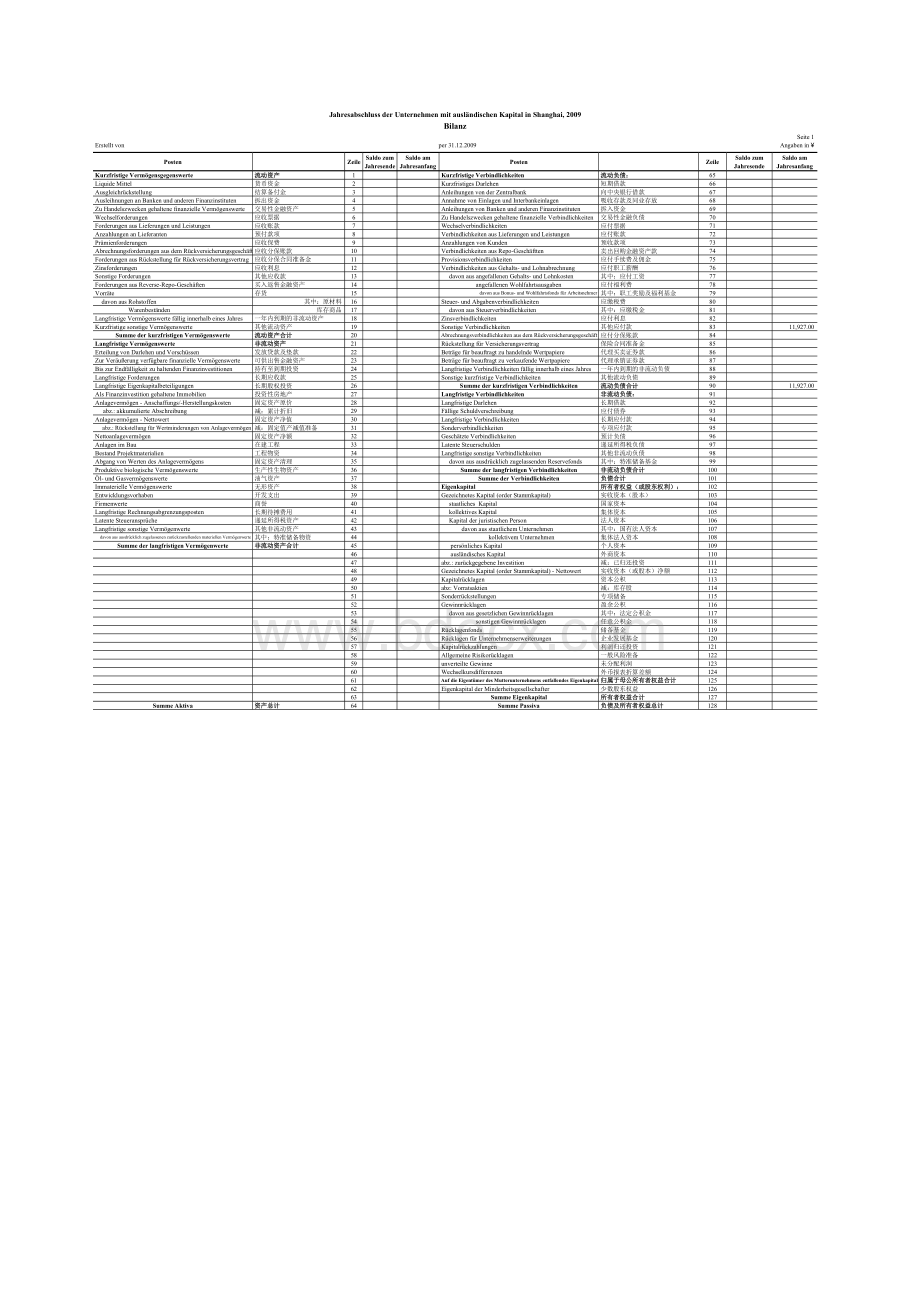 资产负债表样表中德双语Bilanz-Muster.xls_第1页