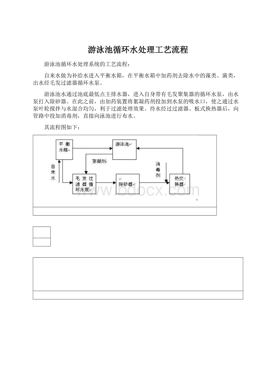 游泳池循环水处理工艺流程Word下载.docx