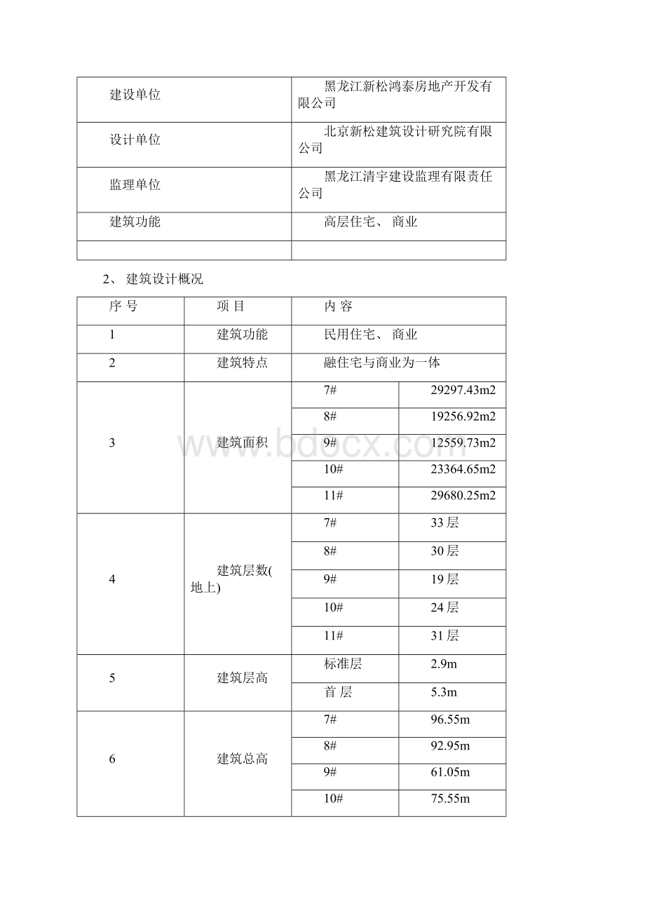 新版测量施工方案模板.docx_第2页