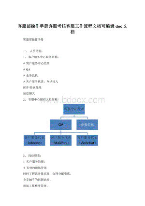 客服部操作手册客服考核客服工作流程文档可编辑doc文档Word文档下载推荐.docx