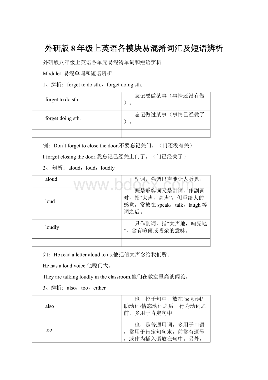 外研版8年级上英语各模块易混淆词汇及短语辨析Word文档格式.docx