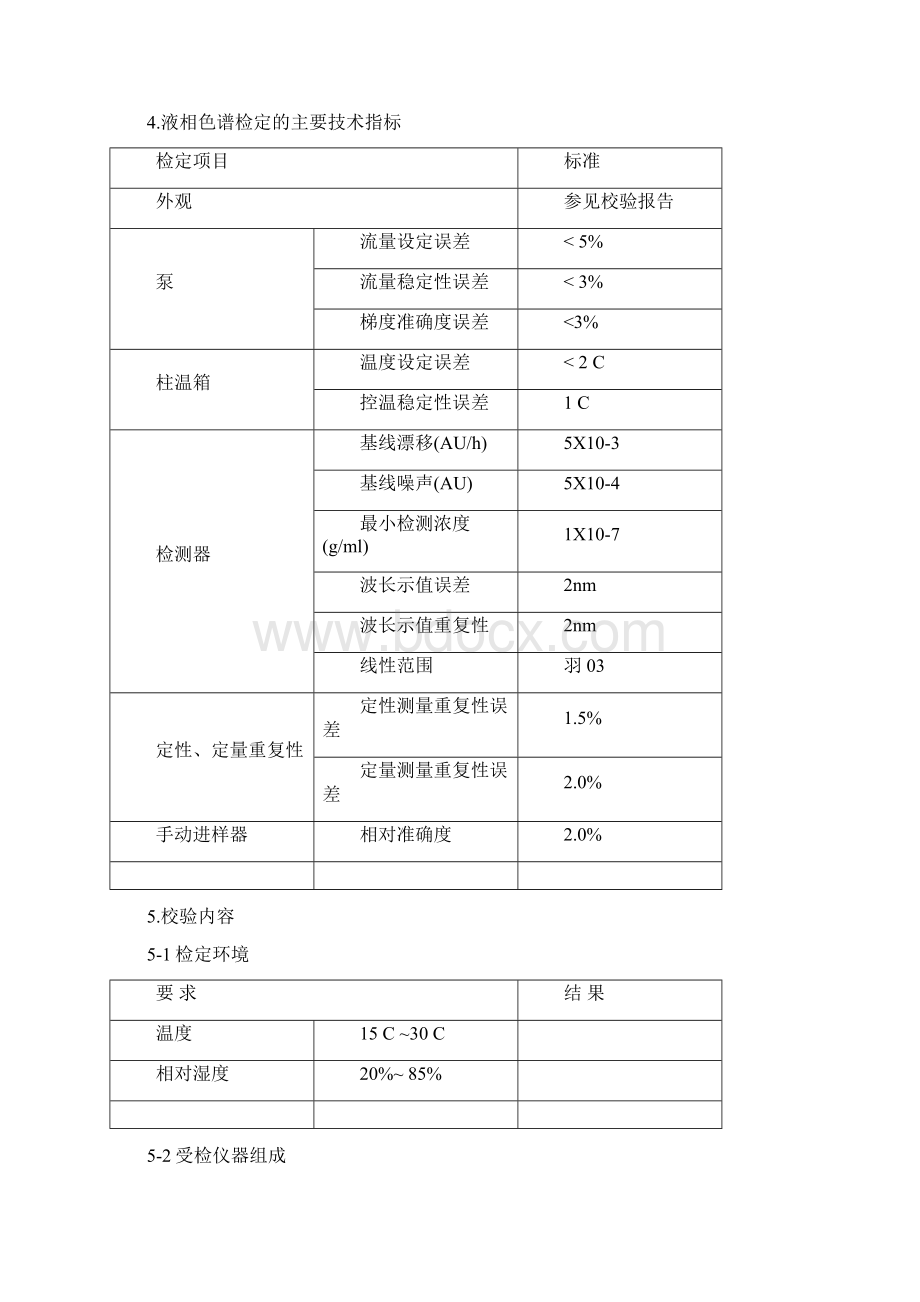 完整word版HPLC校验方案.docx_第2页