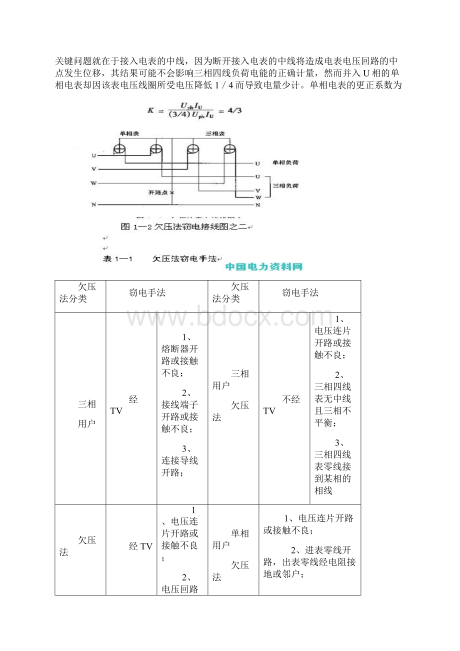 窃电方法的例举精品Word文件下载.docx_第2页