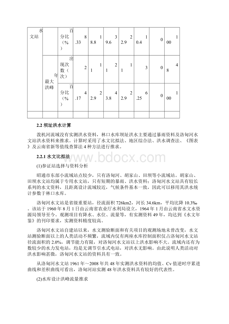 林口水库设计洪水分析计算.docx_第3页