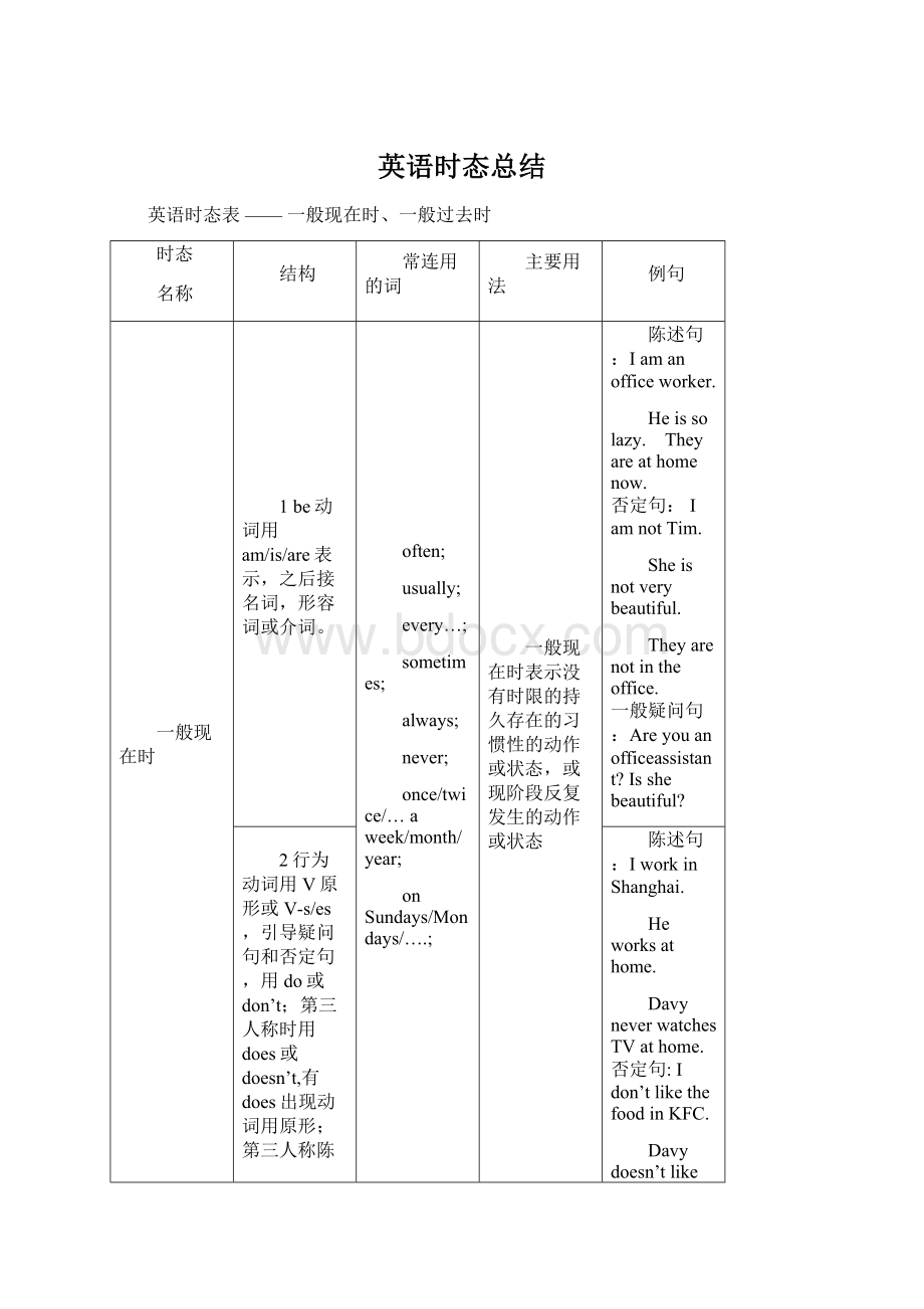 英语时态总结.docx