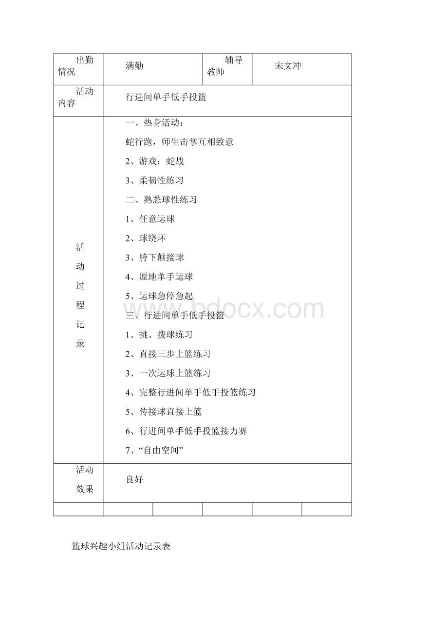 篮球兴趣小组活动记录Word文件下载.docx_第3页