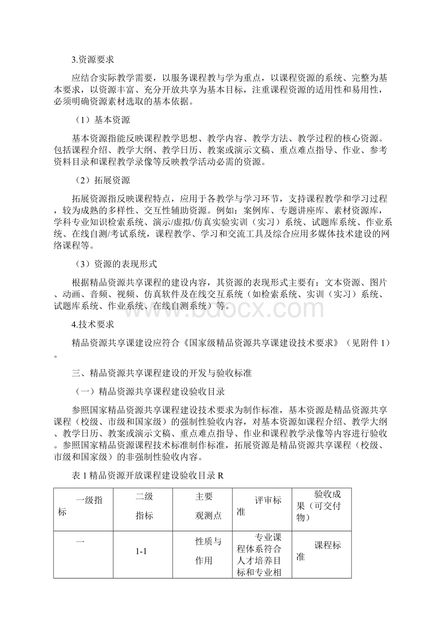 9A文精品课程验收标准.docx_第2页