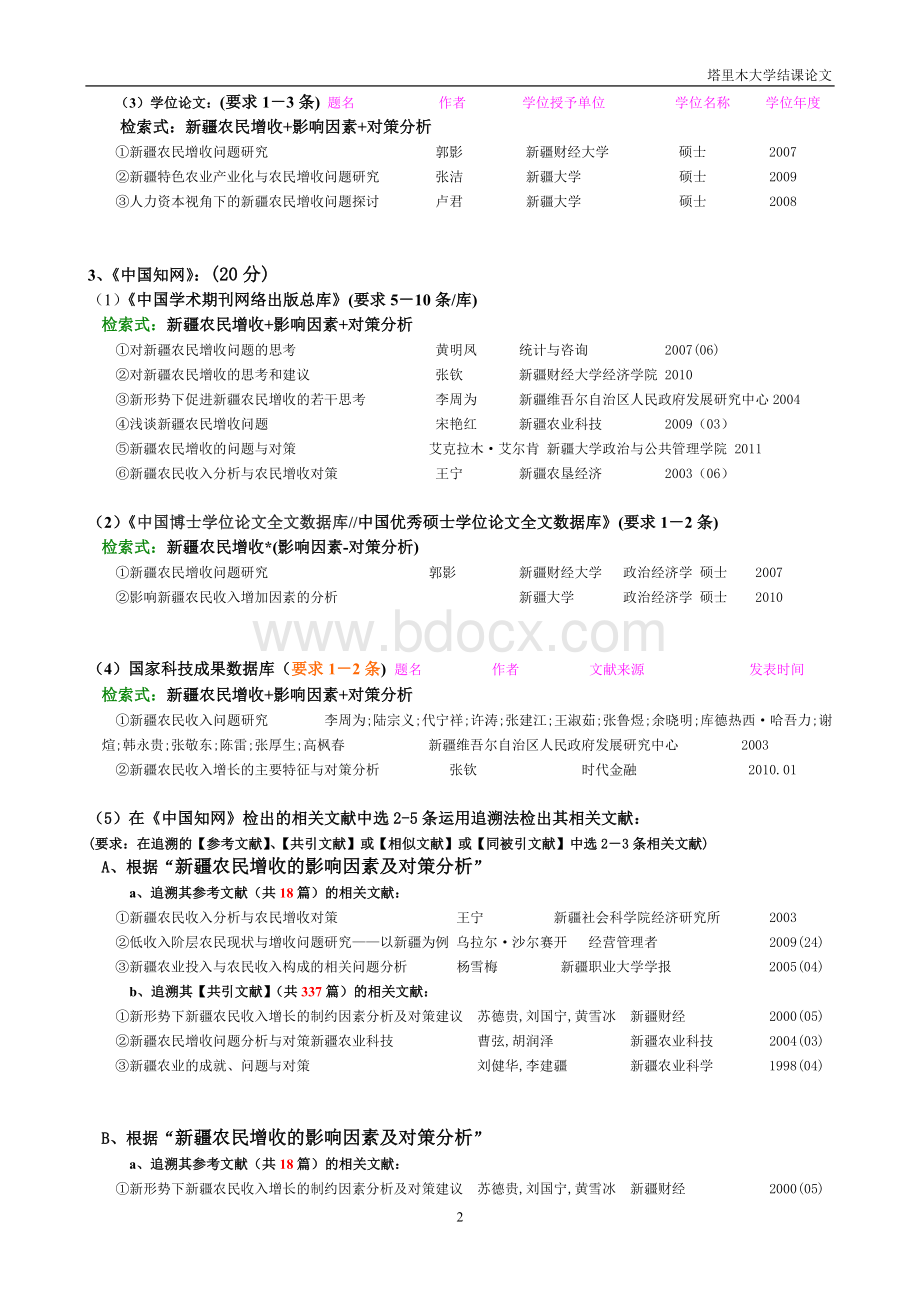 文献检索实习-新疆农民增收的影响因素及对策分析.doc_第3页